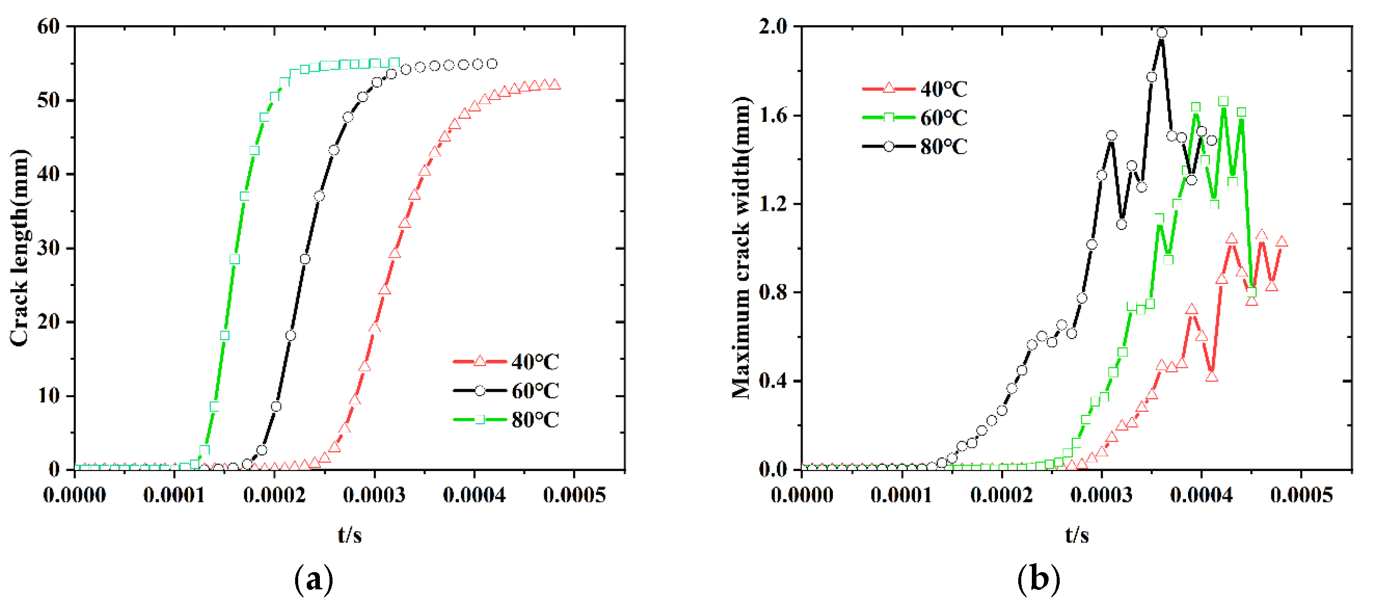 Polymers 17 02093 g016a