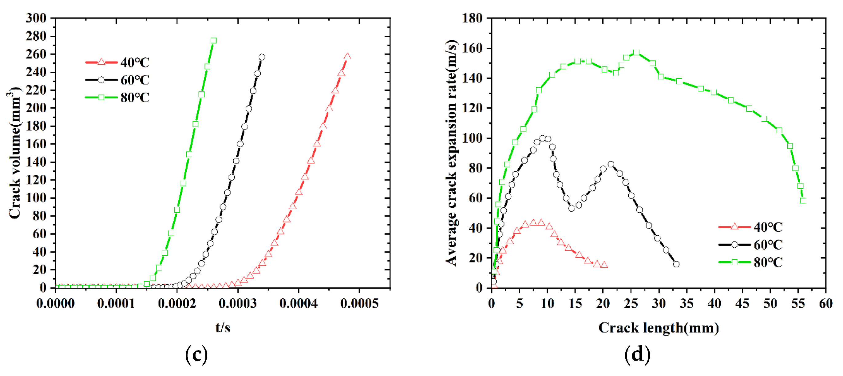 Polymers 17 02093 g016b