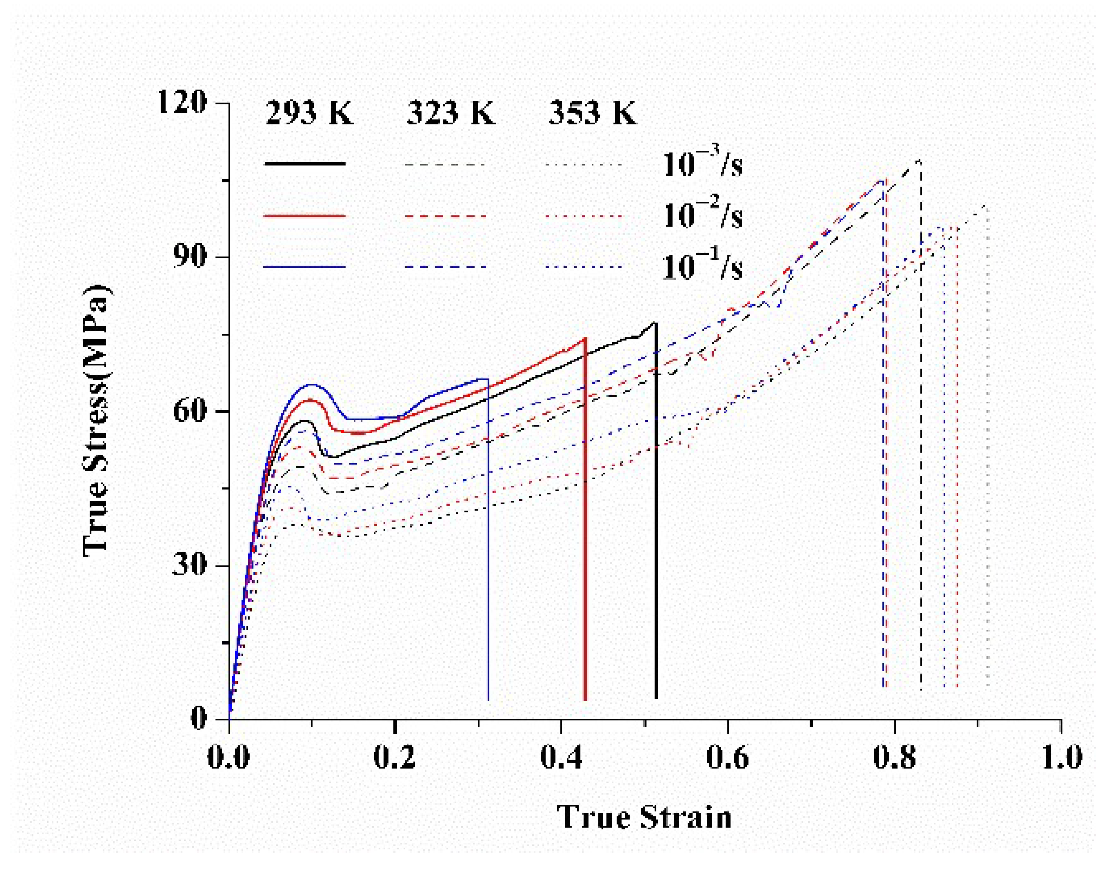 Polymers 17 02096 g005