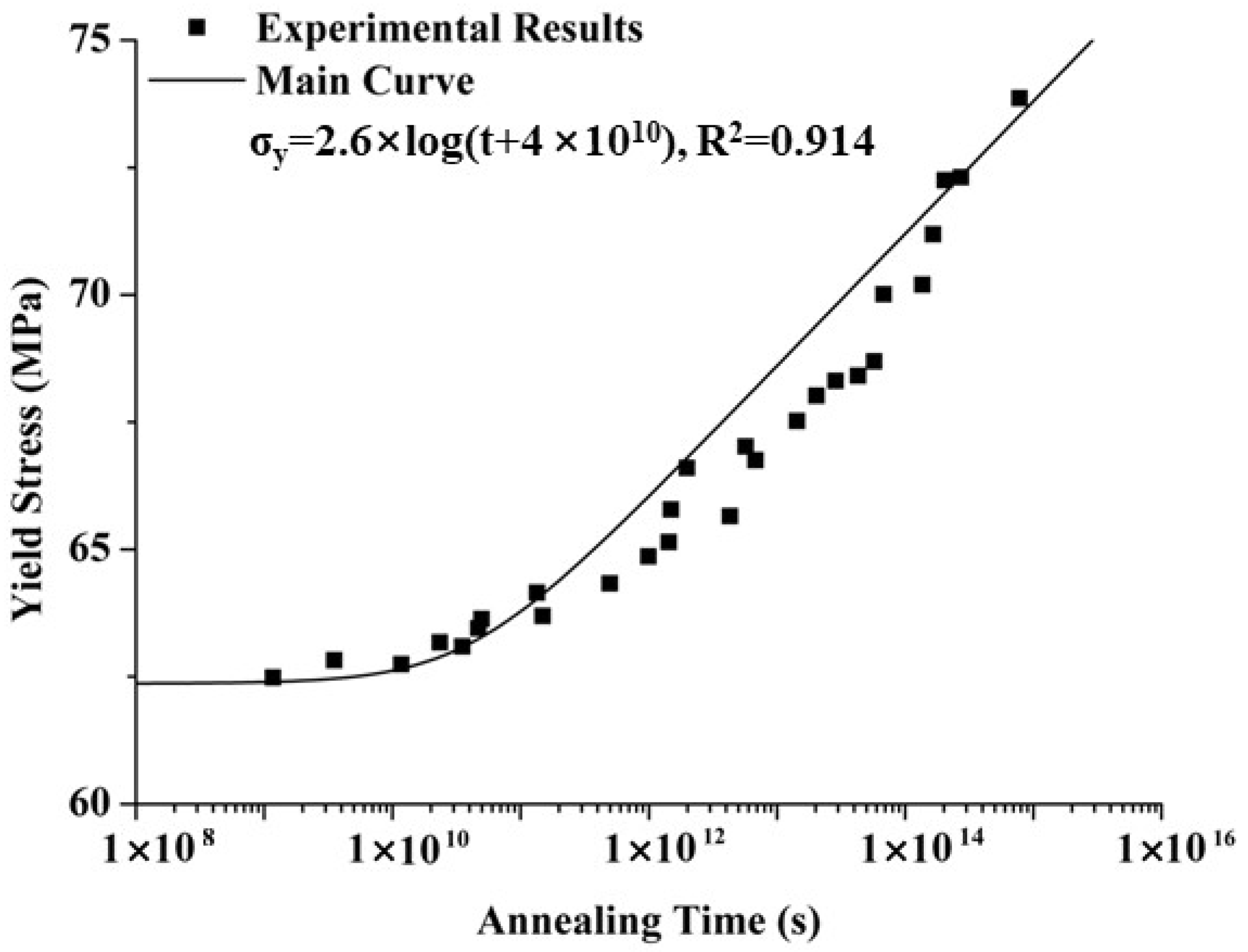 Polymers 17 02096 g009