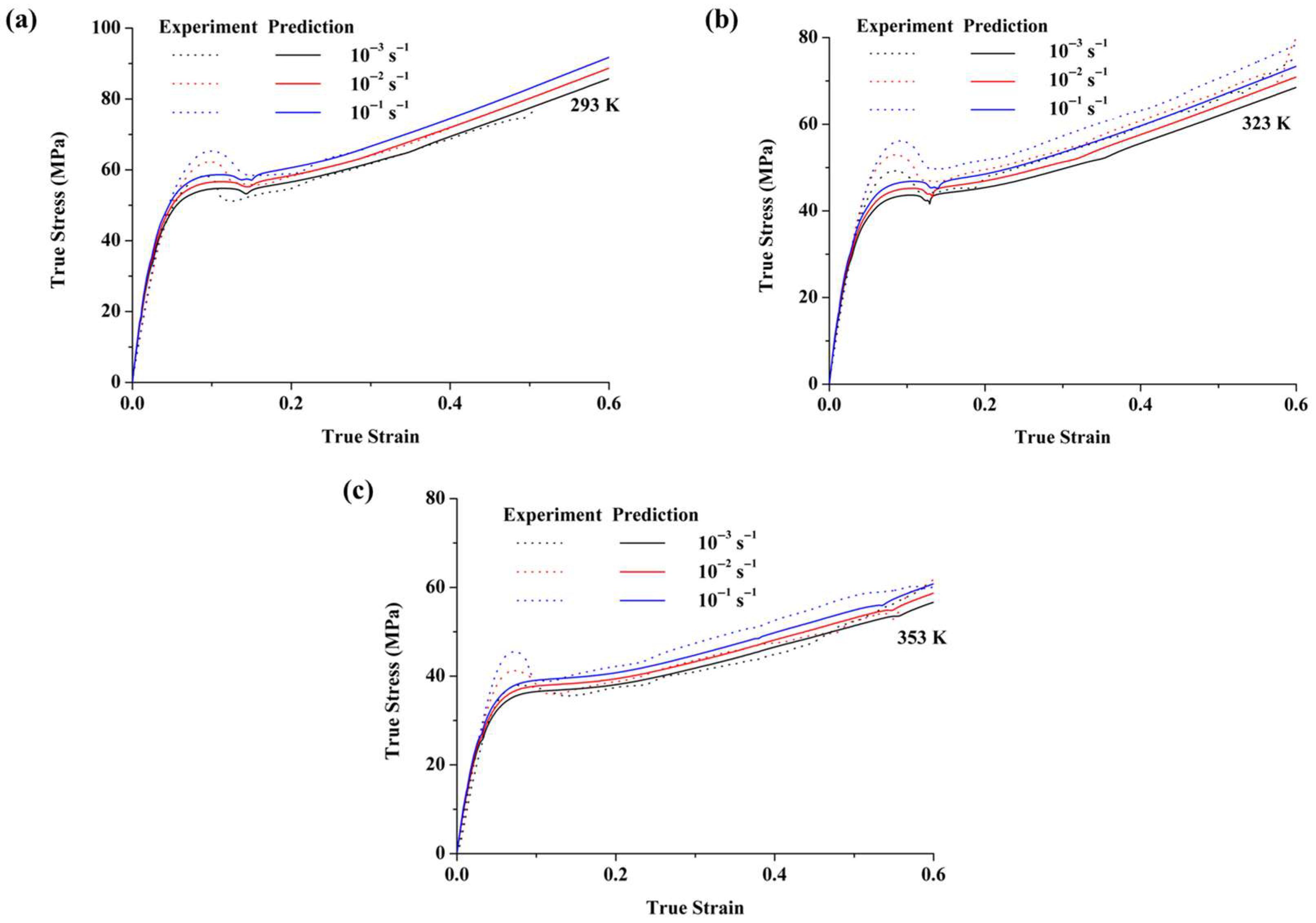 Polymers 17 02096 g014