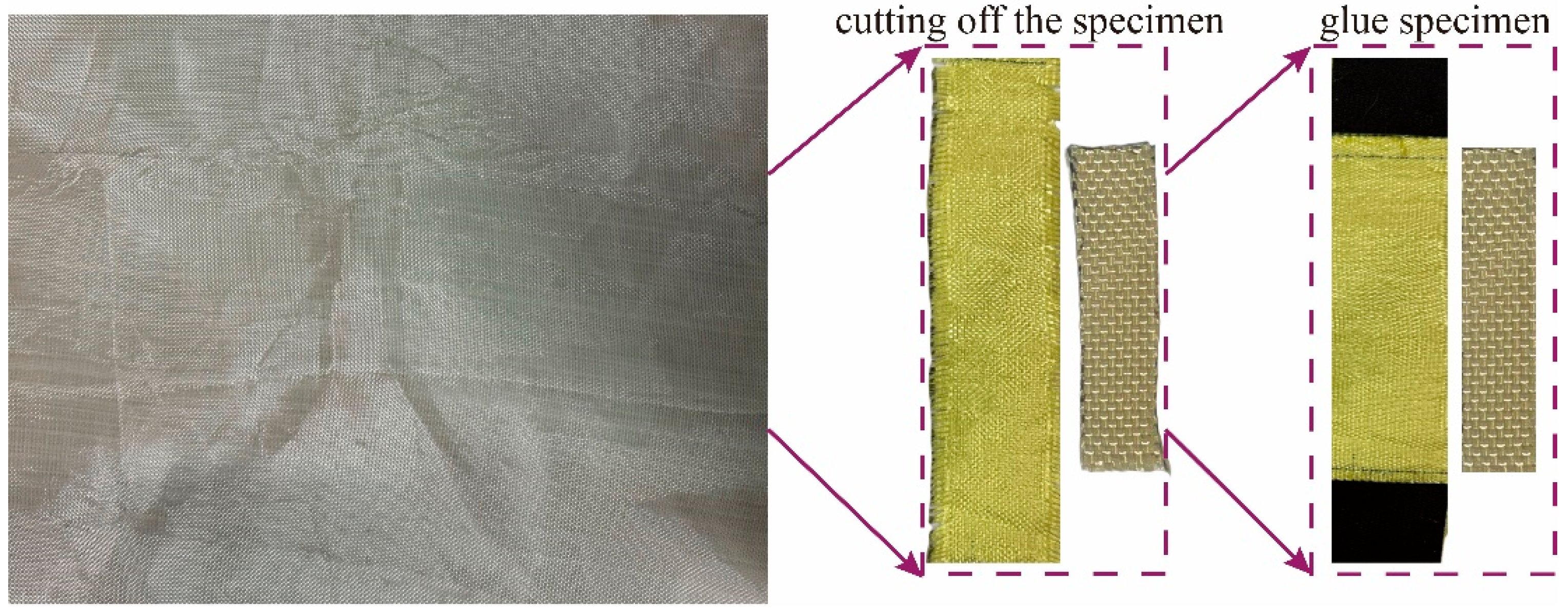 Polymers 17 02097 g004 Polymers 17 02097 g004