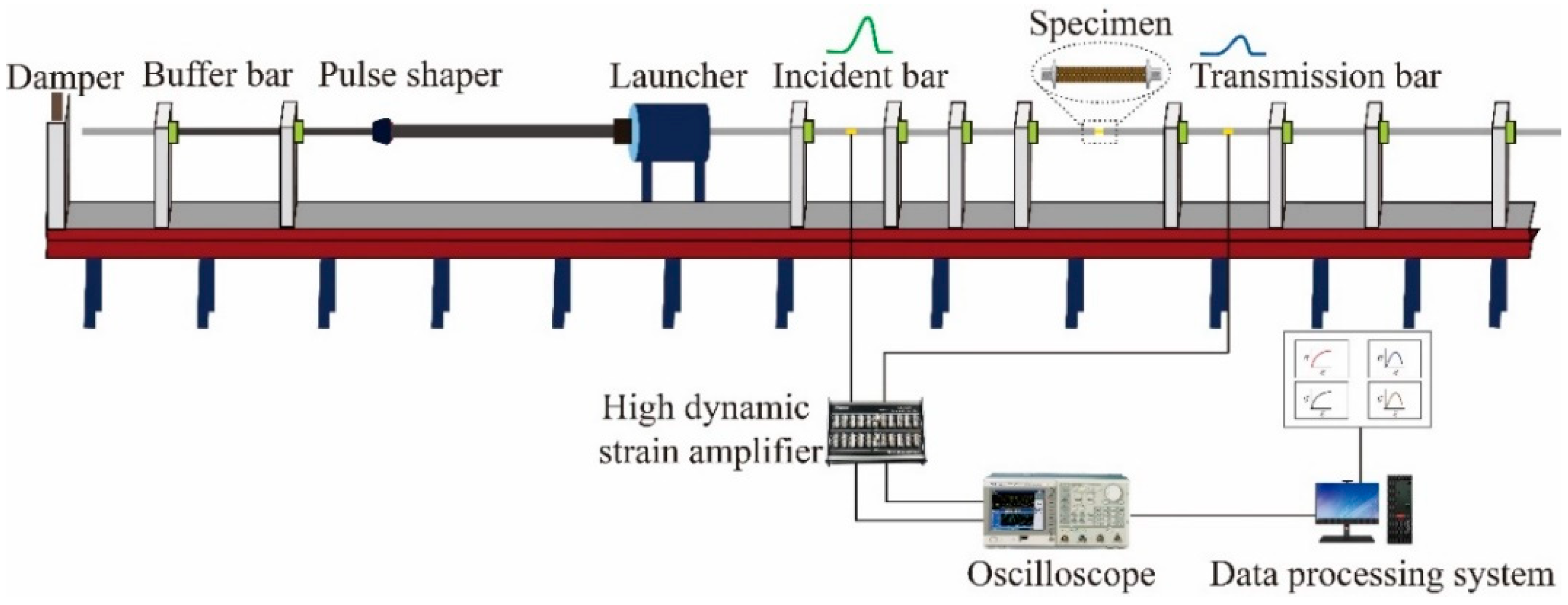 Polymers 17 02097 g008 Polymers 17 02097 g008