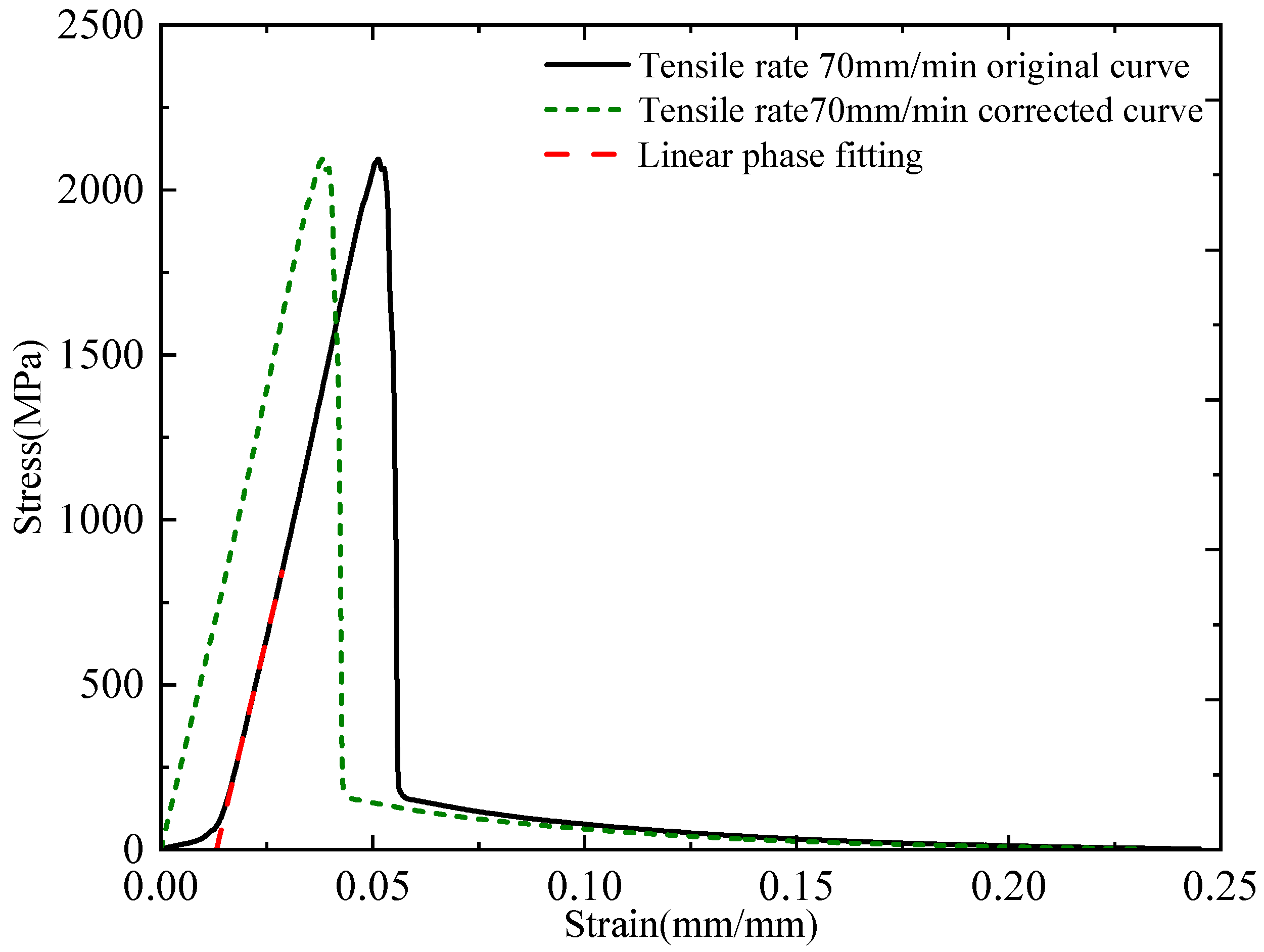 Polymers 17 02097 g012 Polymers 17 02097 g012