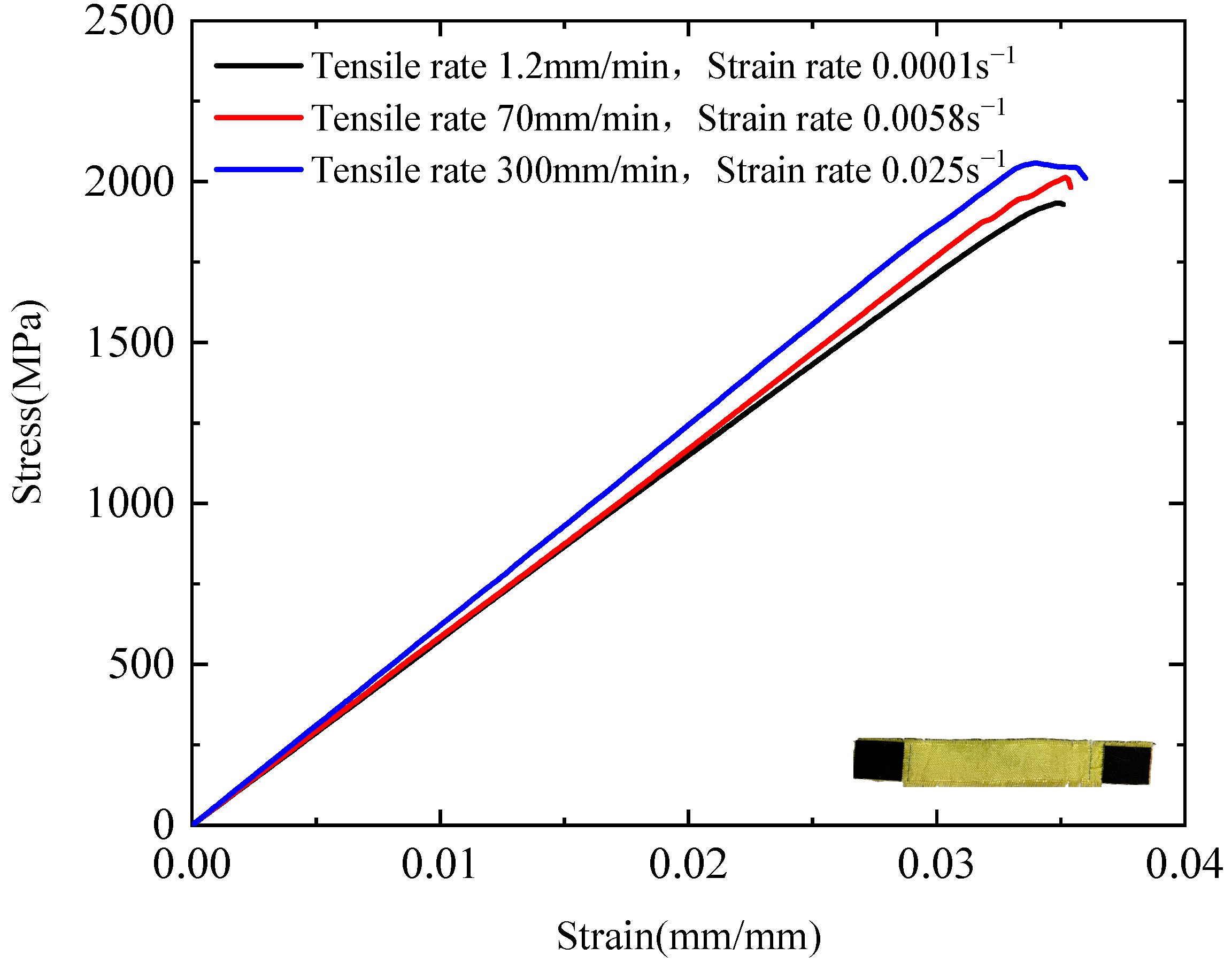Polymers 17 02097 g013 Polymers 17 02097 g013