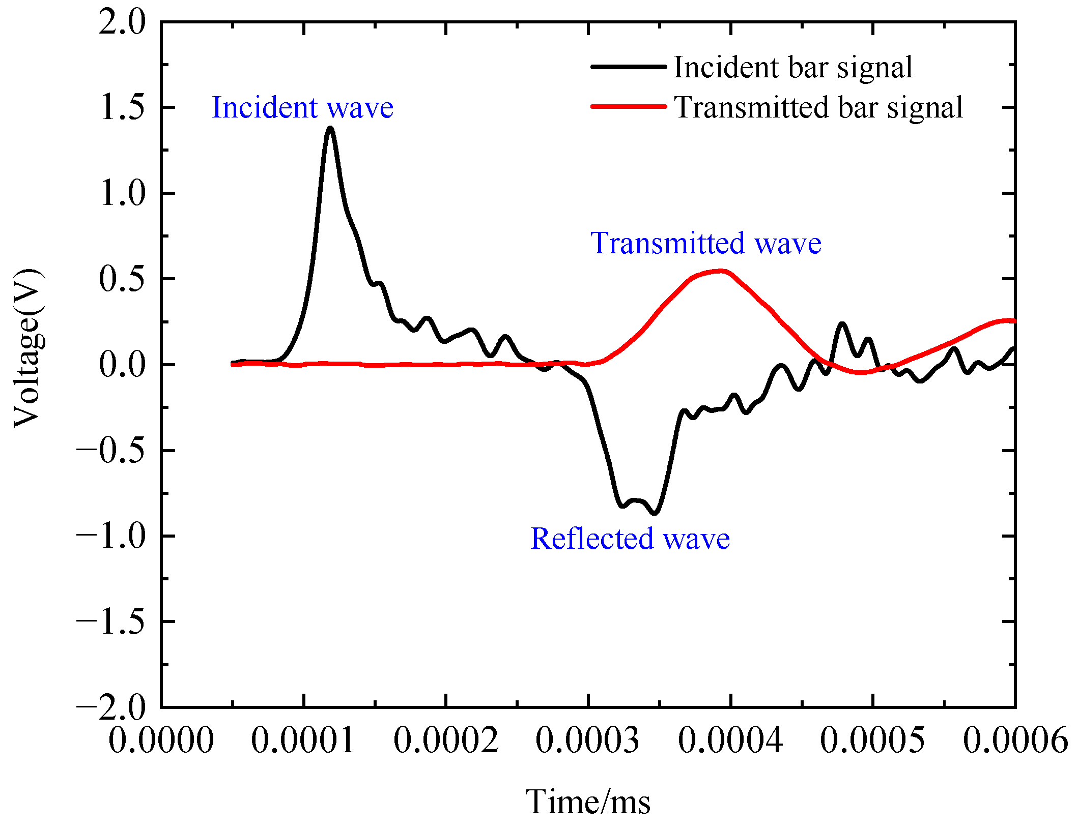 Polymers 17 02097 g014 Polymers 17 02097 g014