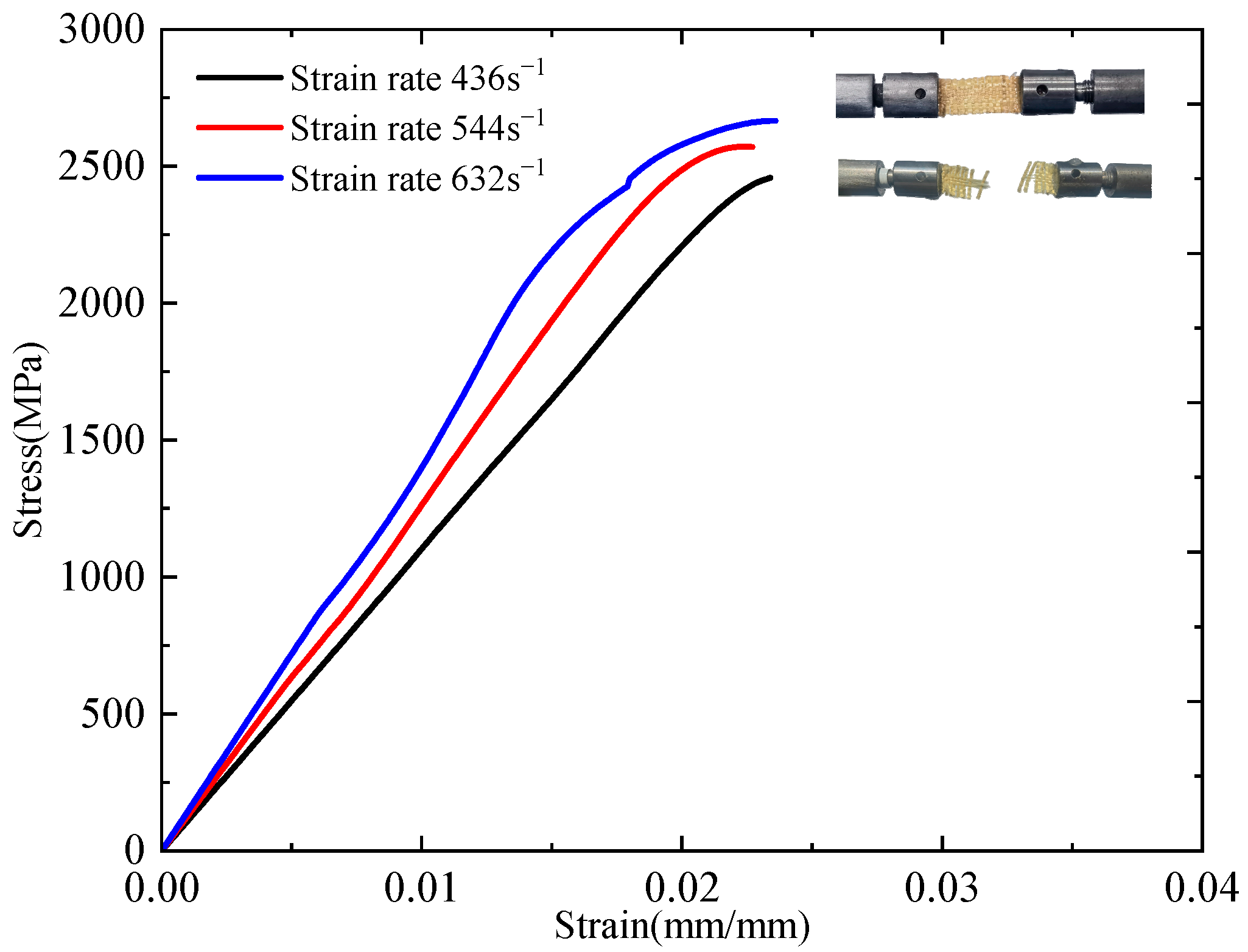 Polymers 17 02097 g015 Polymers 17 02097 g015
