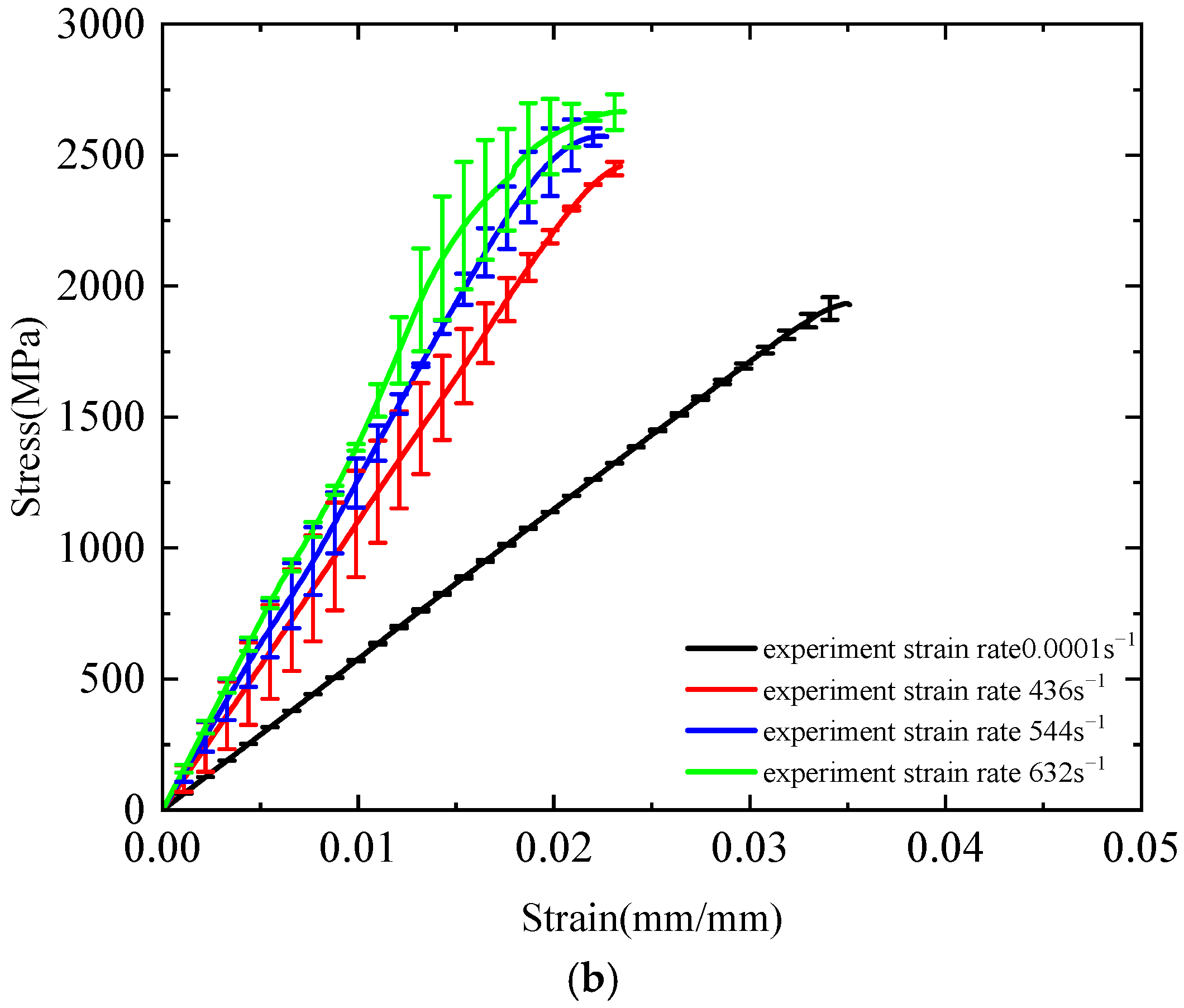 Polymers 17 02097 g021b Polymers 17 02097 g021b