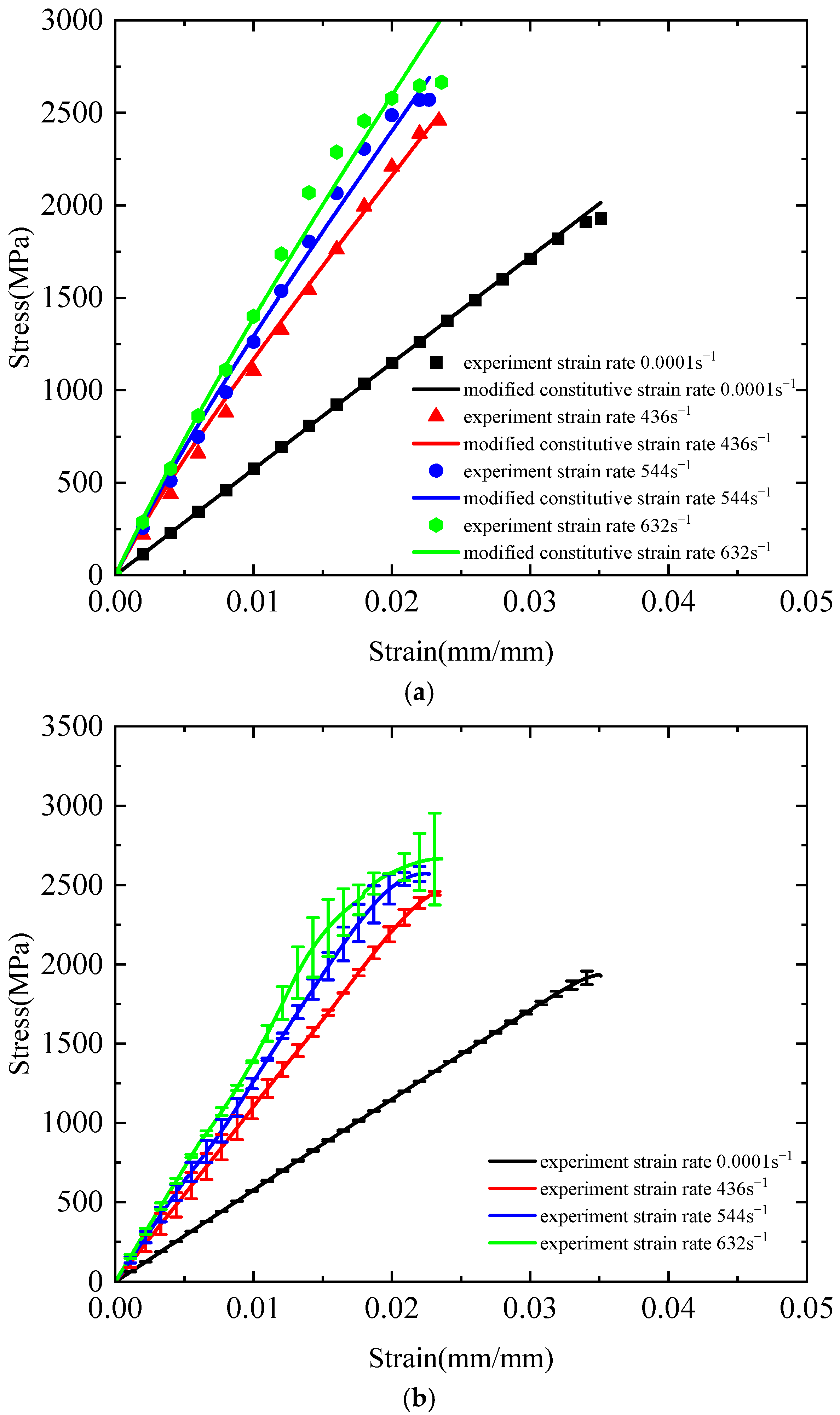 Polymers 17 02097 g022 Polymers 17 02097 g022