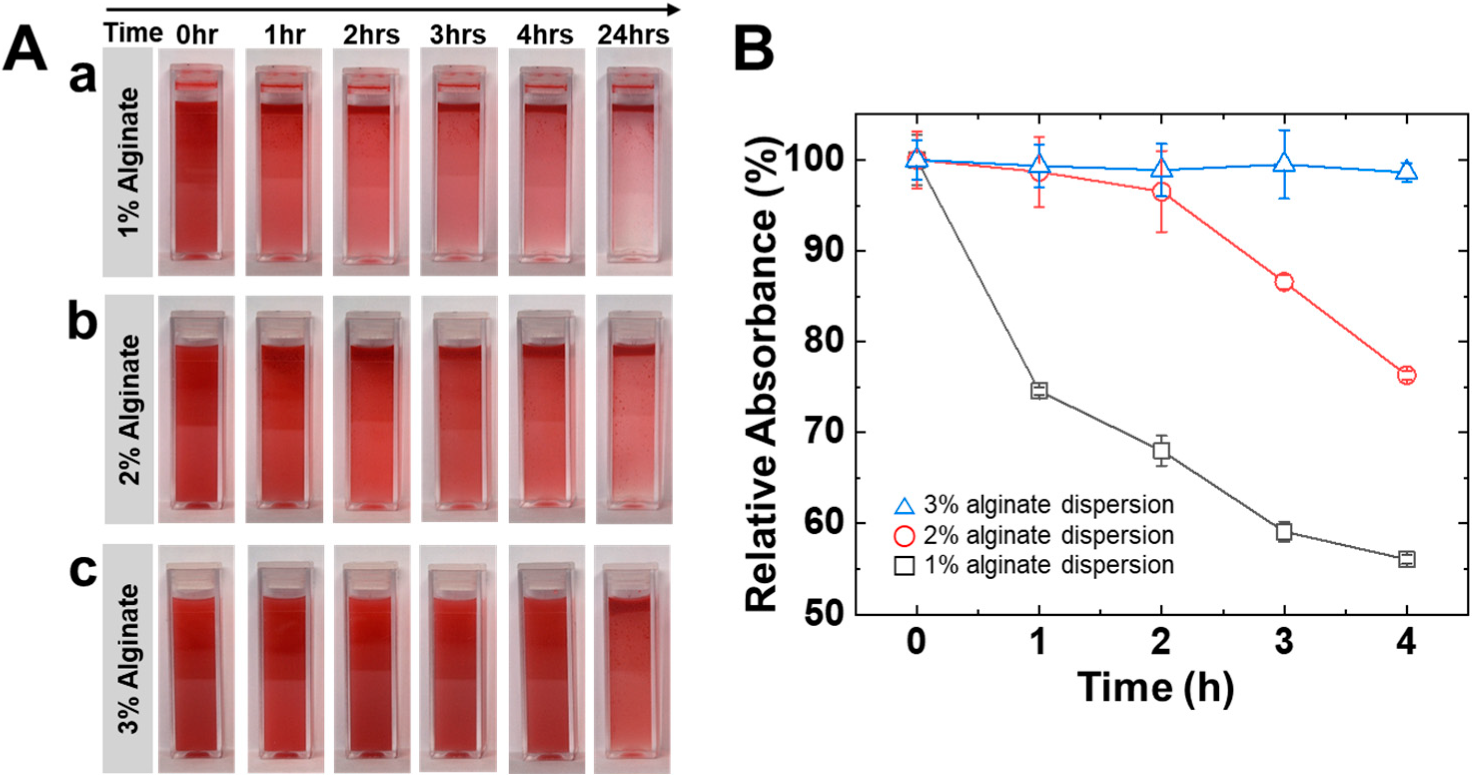 Polymers 17 02098 g001