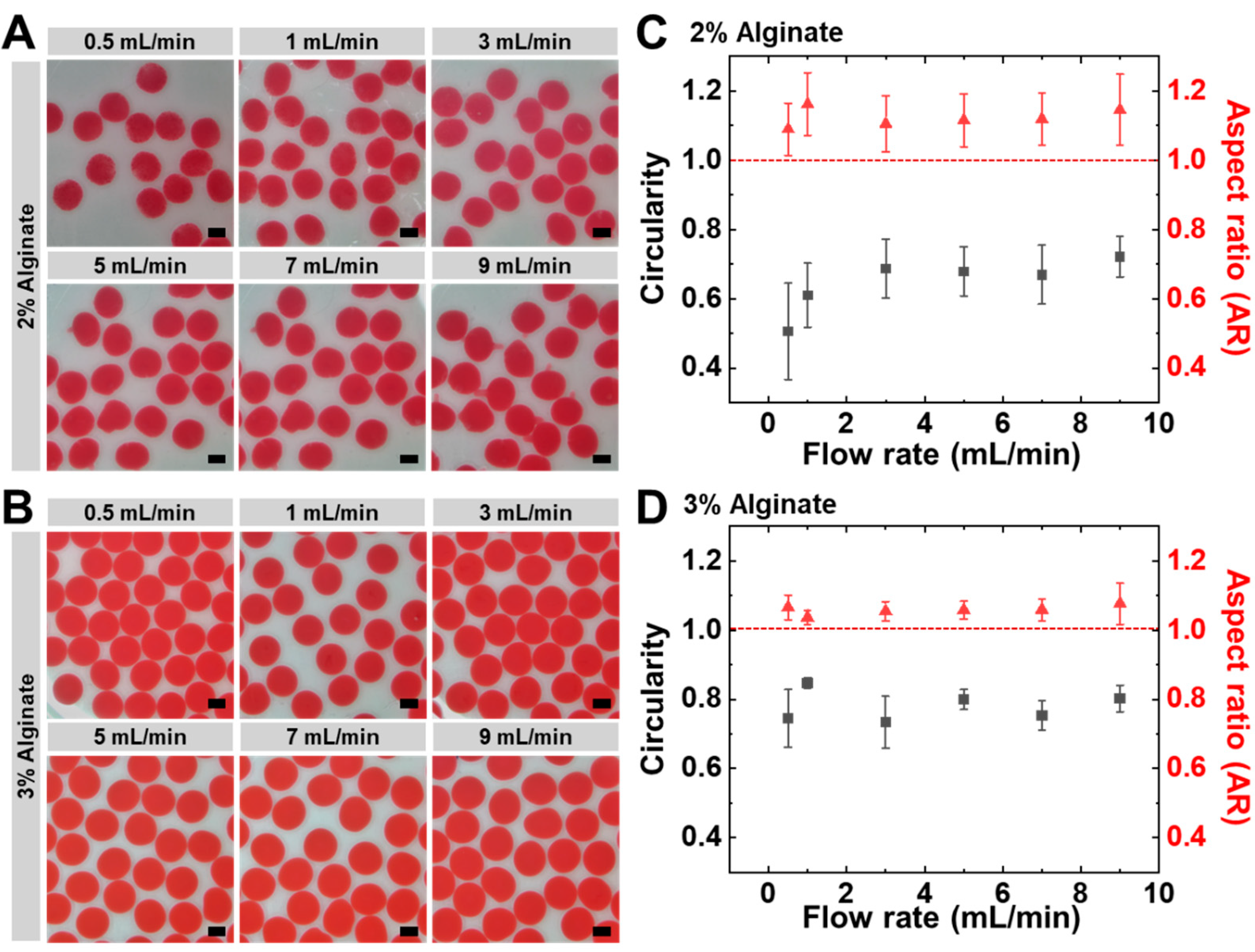Polymers 17 02098 g002