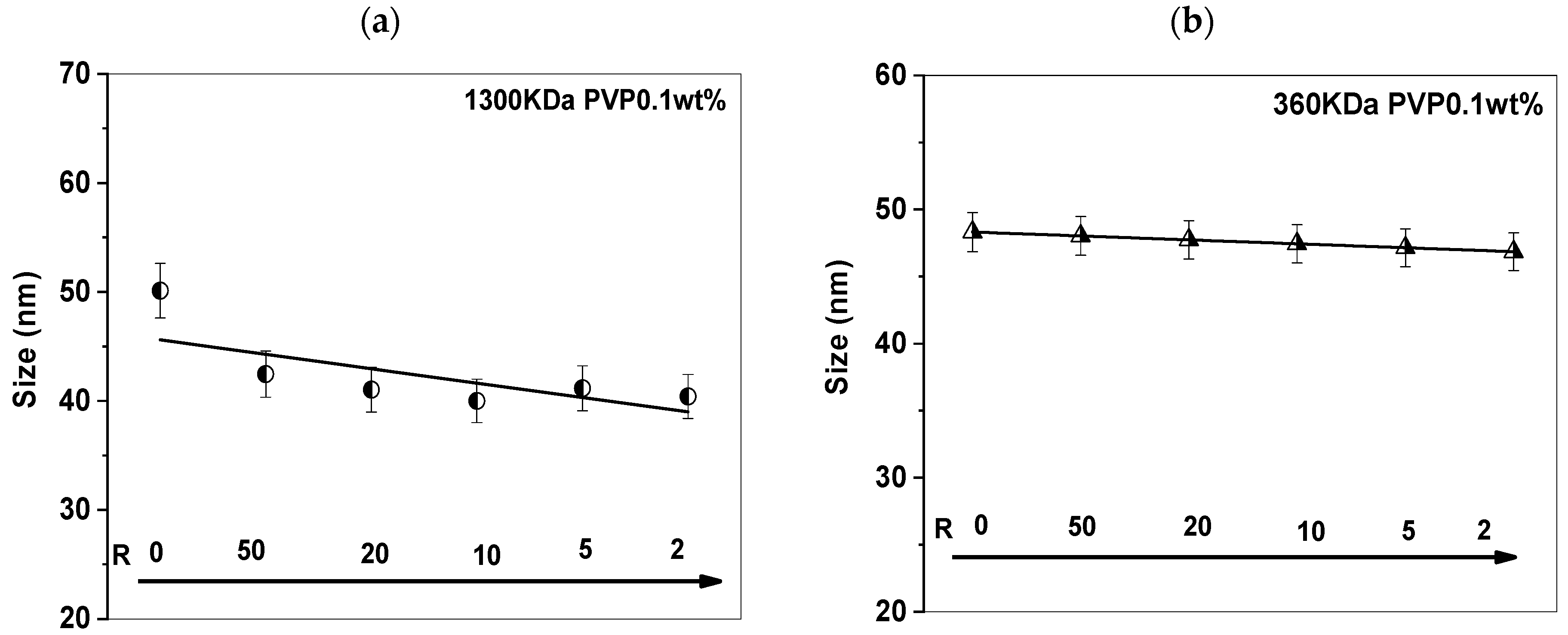 Polymers 17 02100 g002