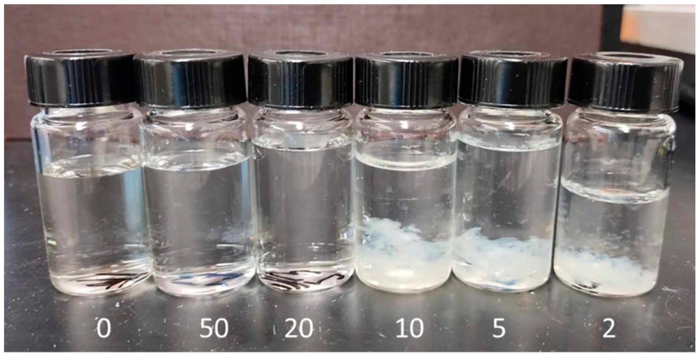 Polymers 17 02100 g011