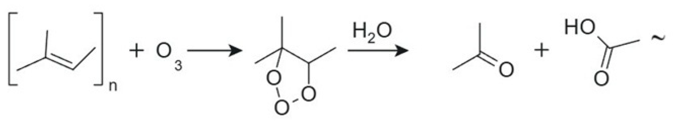 Polymers 17 02102 g002