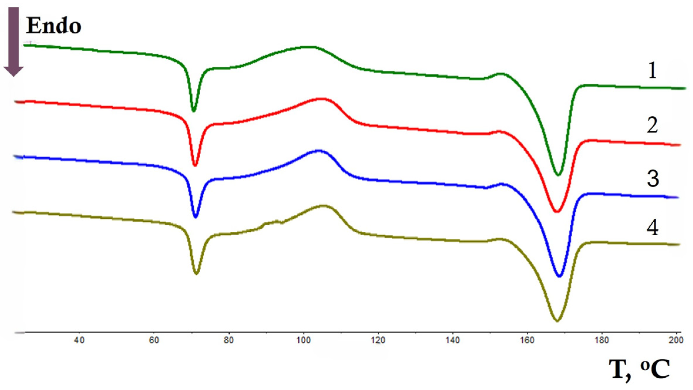 Polymers 17 02102 g004