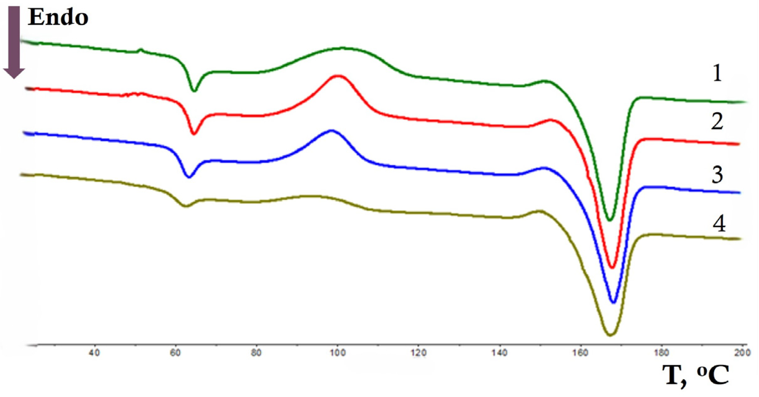 Polymers 17 02102 g005