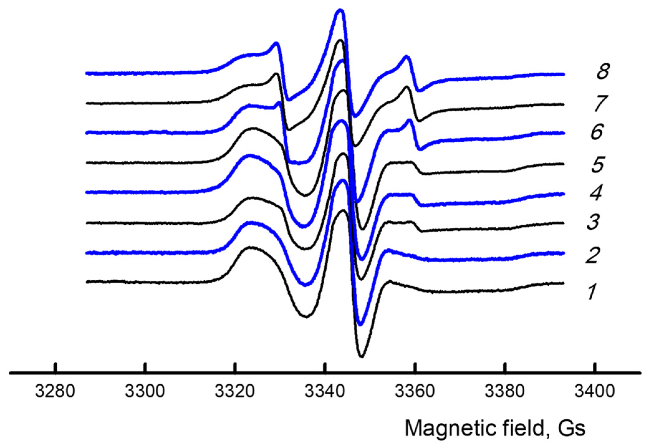Polymers 17 02102 g007