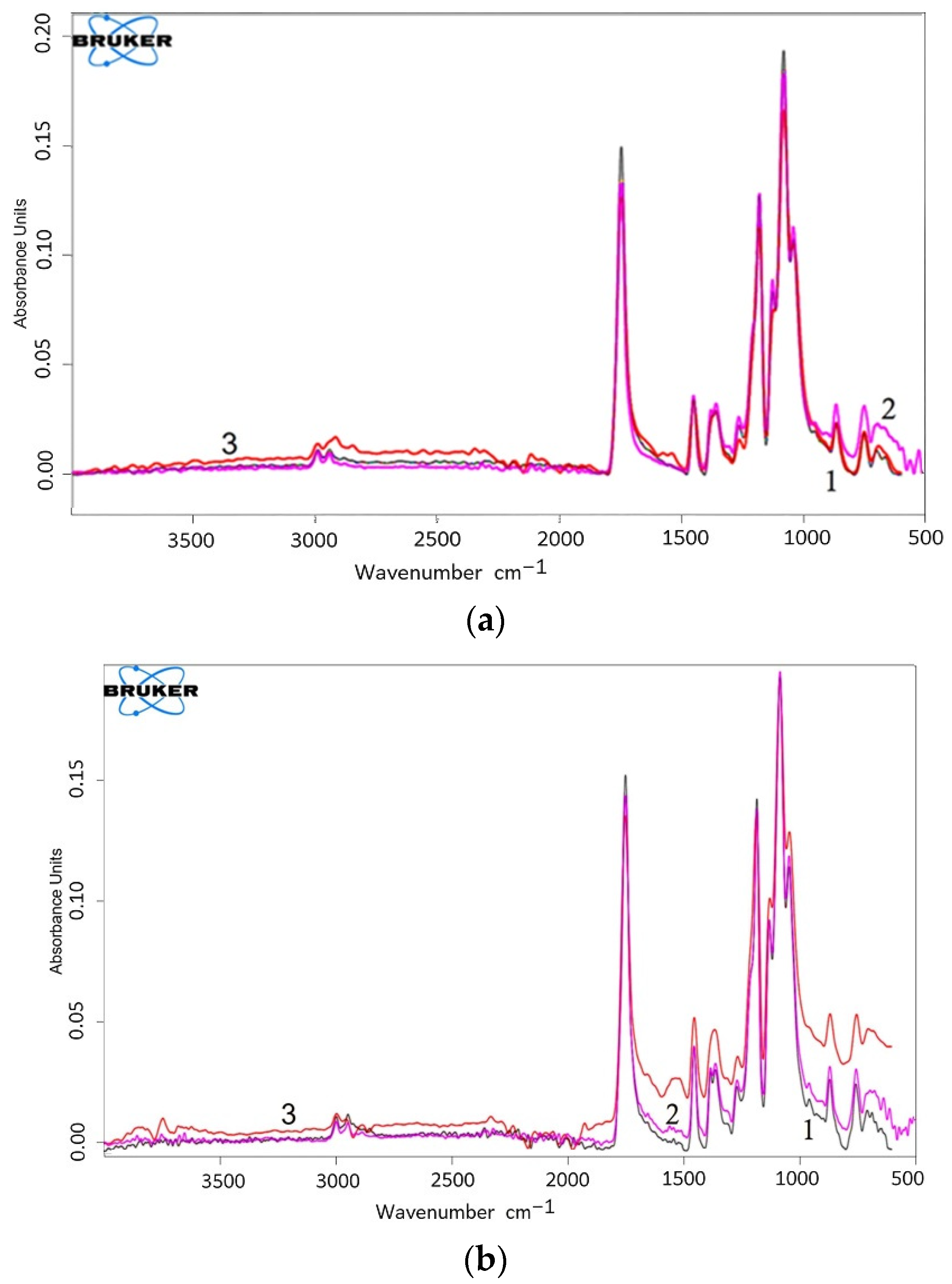 Polymers 17 02102 g010