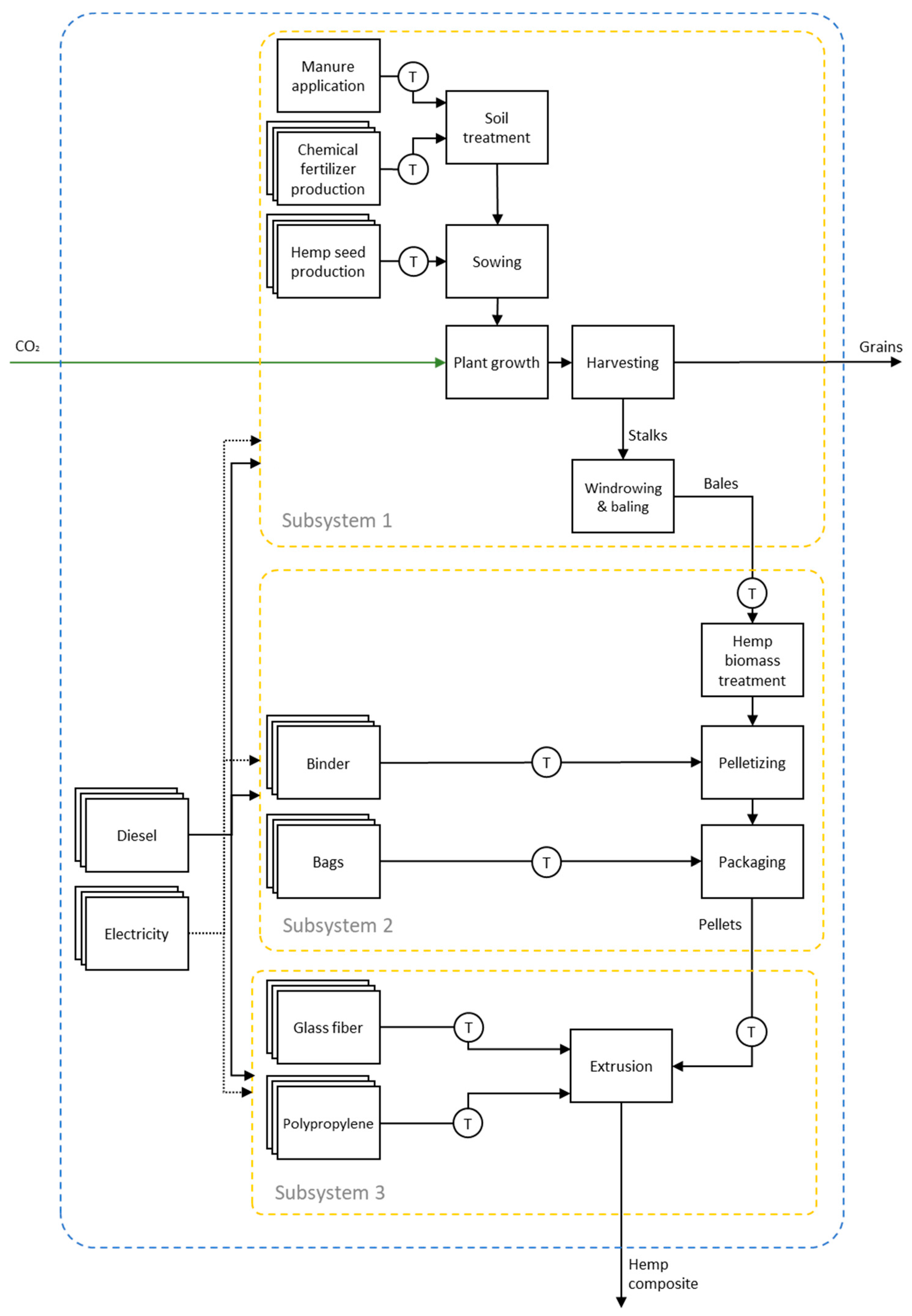 Polymers 17 02103 g001