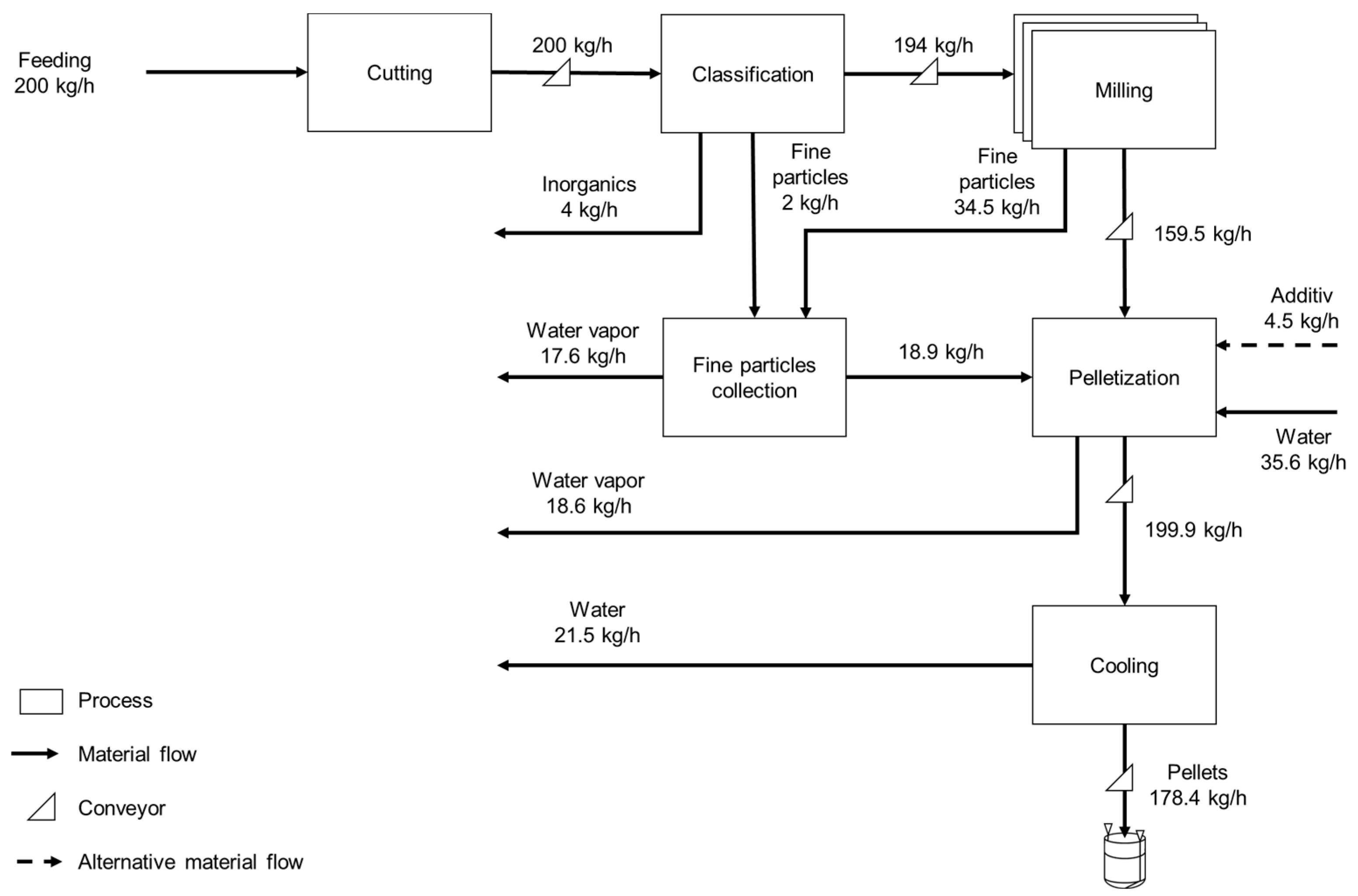 Polymers 17 02103 g004