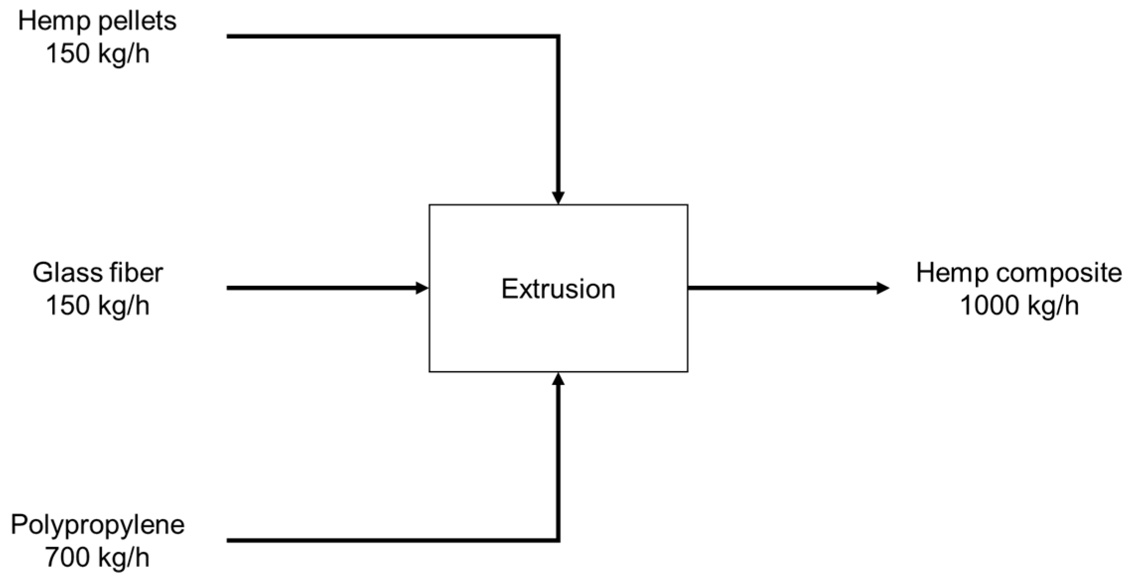 Polymers 17 02103 g006