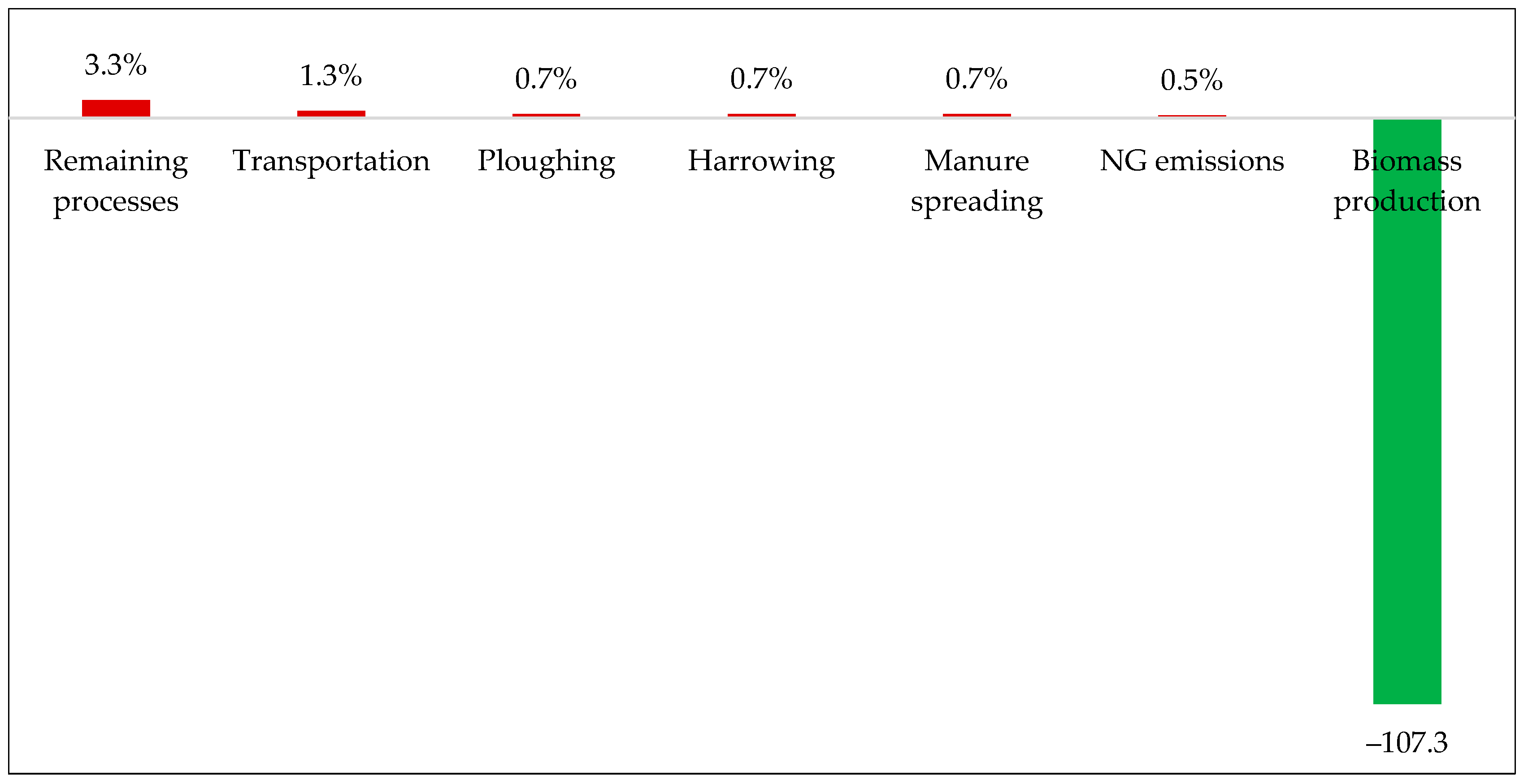 Polymers 17 02103 g008