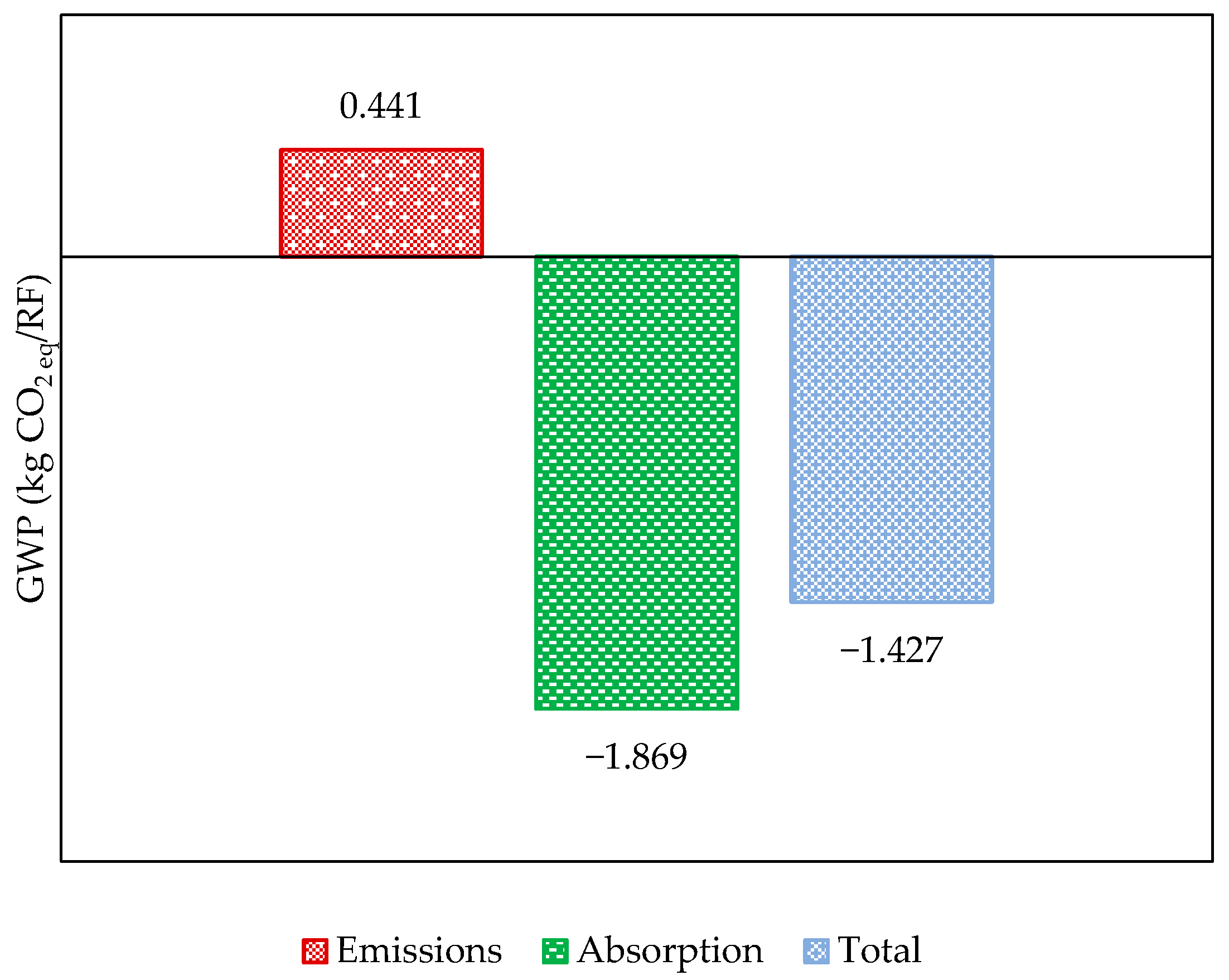 Polymers 17 02103 g009