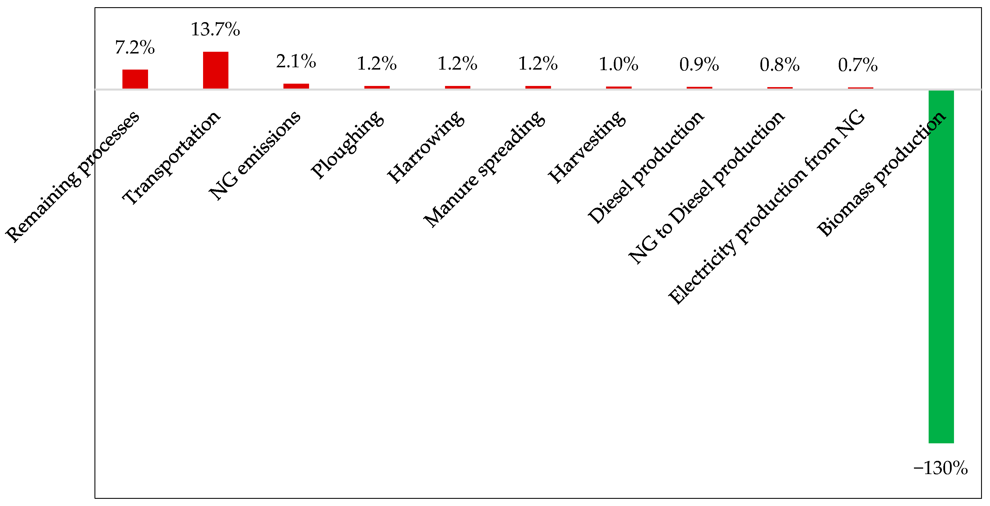 Polymers 17 02103 g010