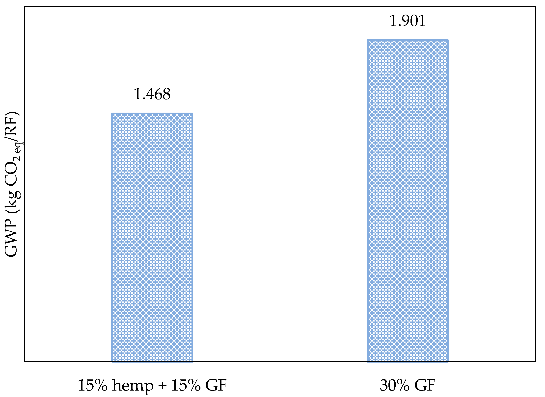 Polymers 17 02103 g011
