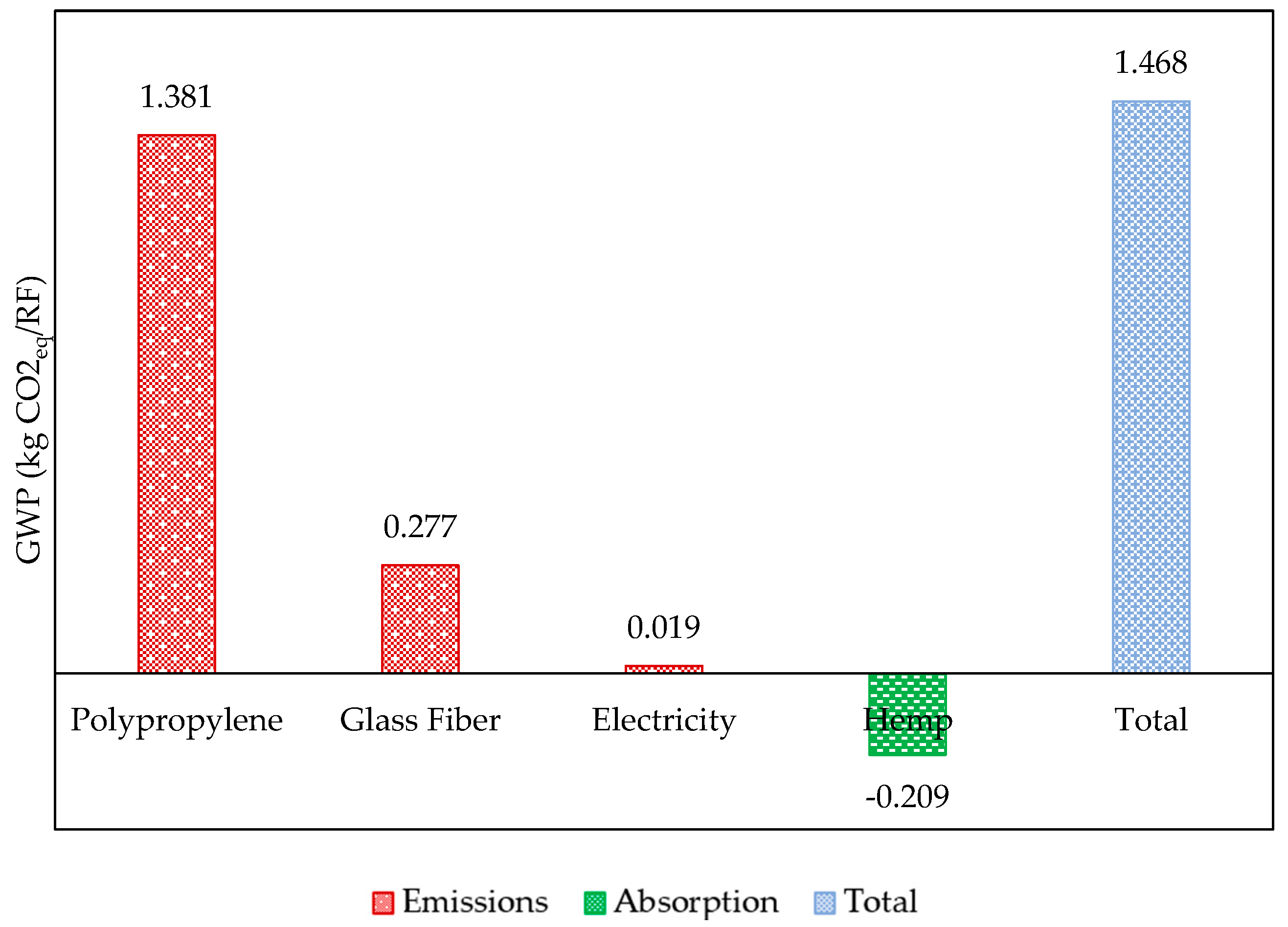 Polymers 17 02103 g012