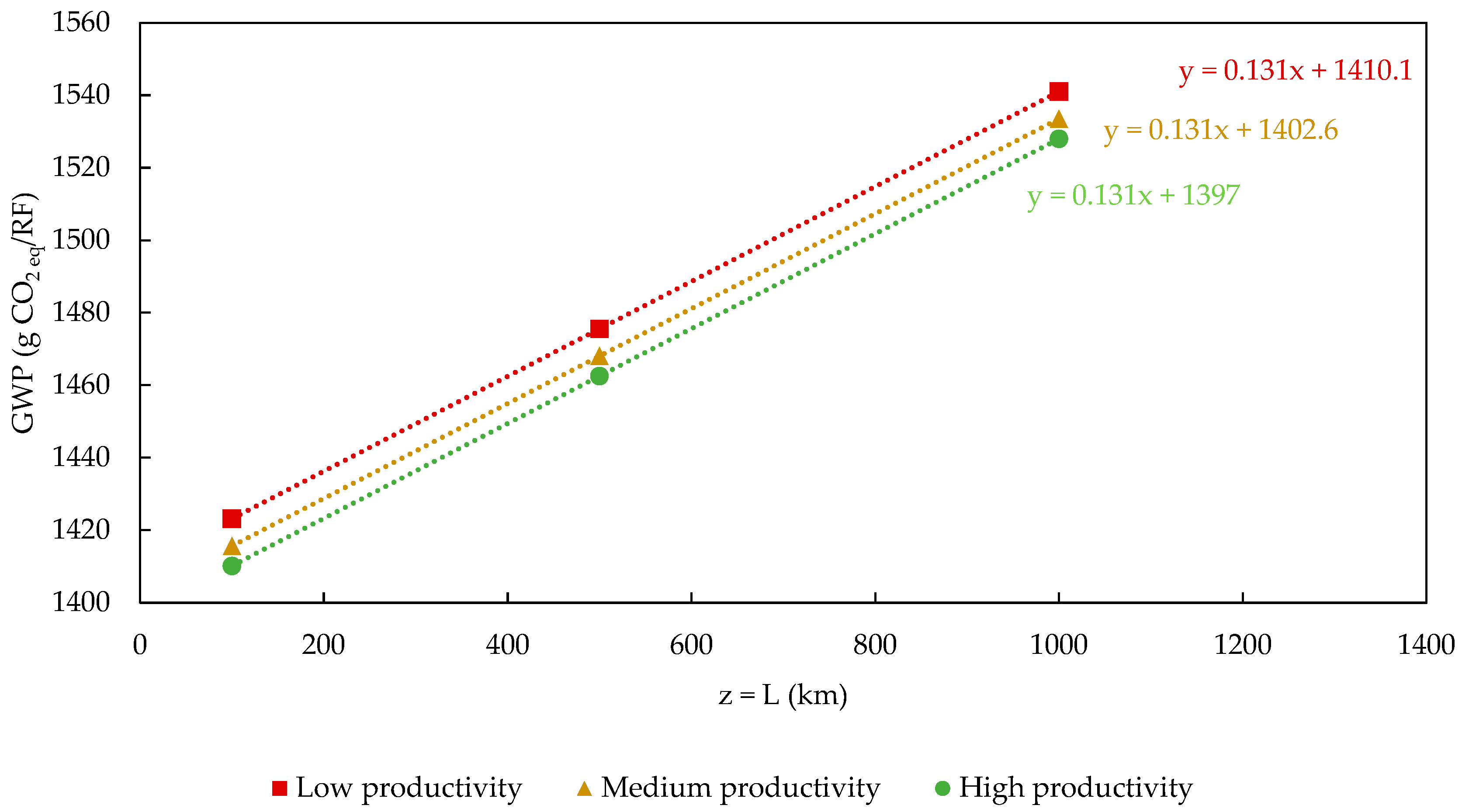Polymers 17 02103 g014