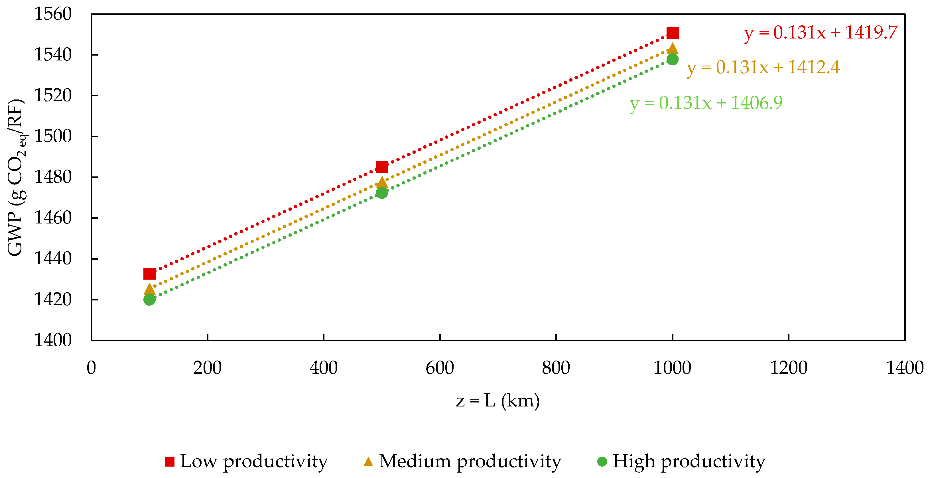 Polymers 17 02103 g015