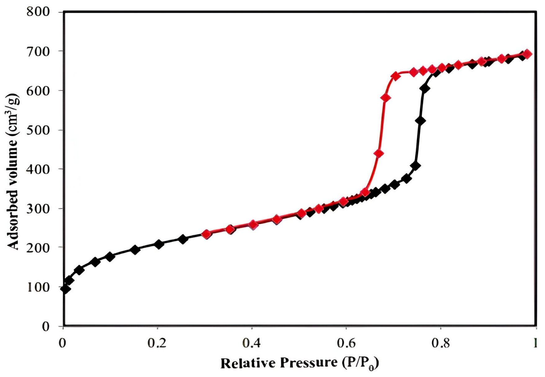 Polymers 17 02106 g001