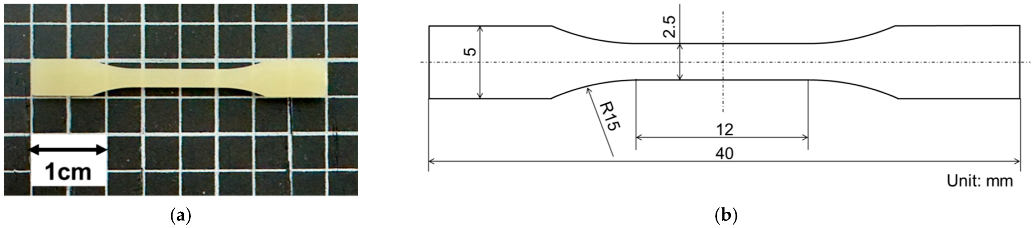 Polymers 17 02107 g003