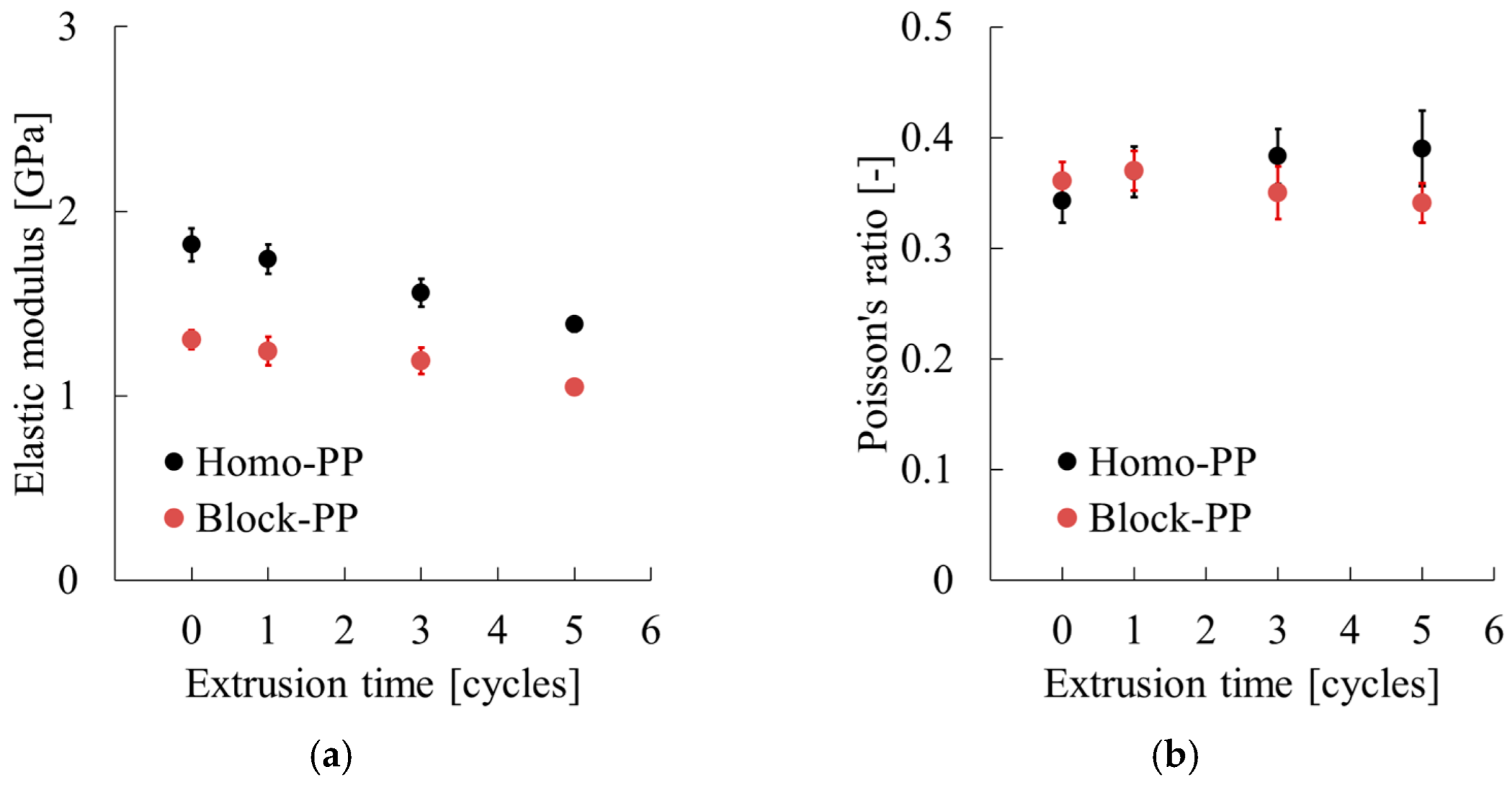 Polymers 17 02107 g015