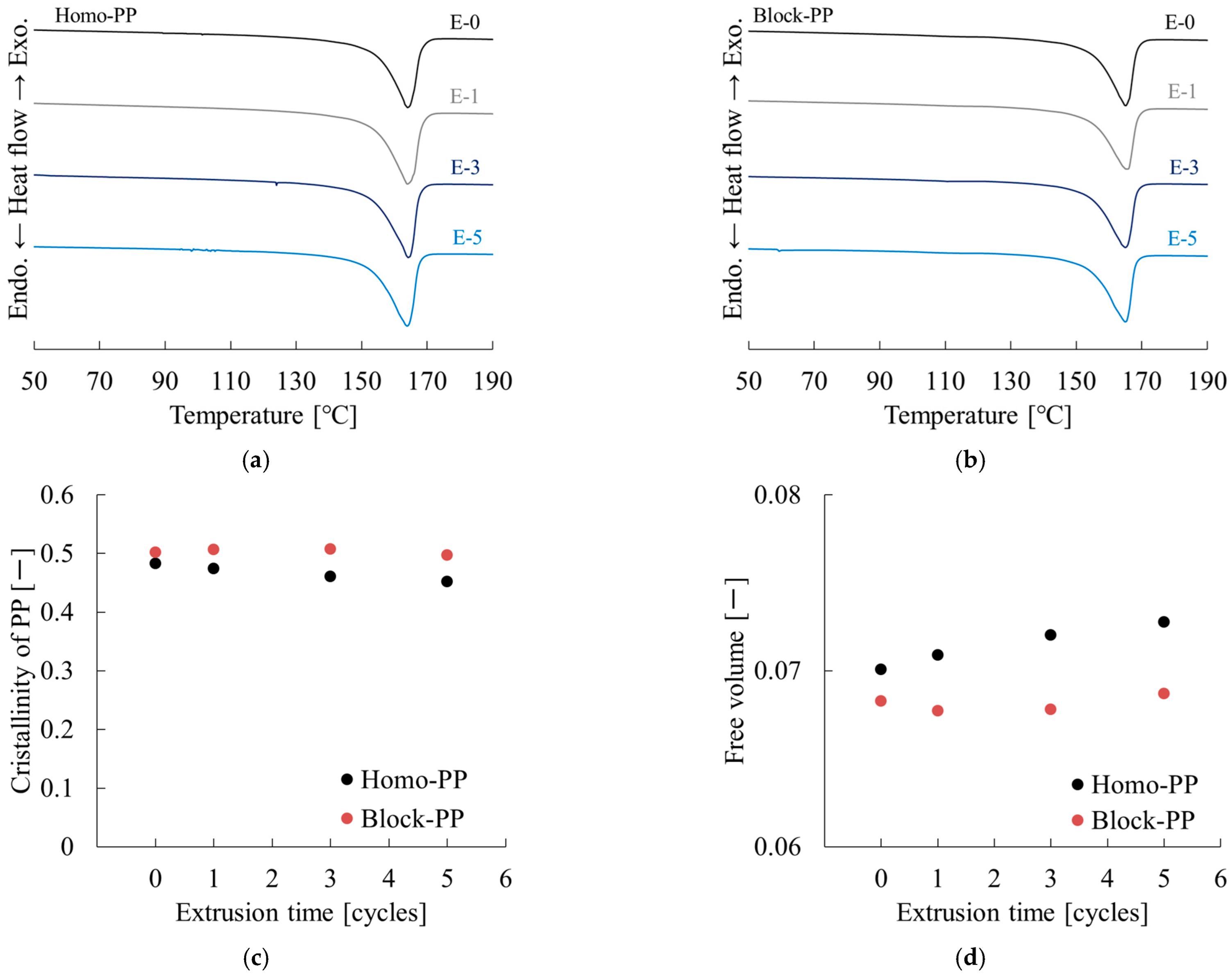 Polymers 17 02107 g016