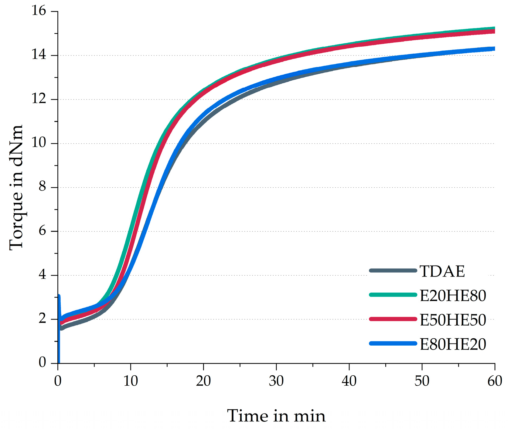 Polymers 17 02111 g001