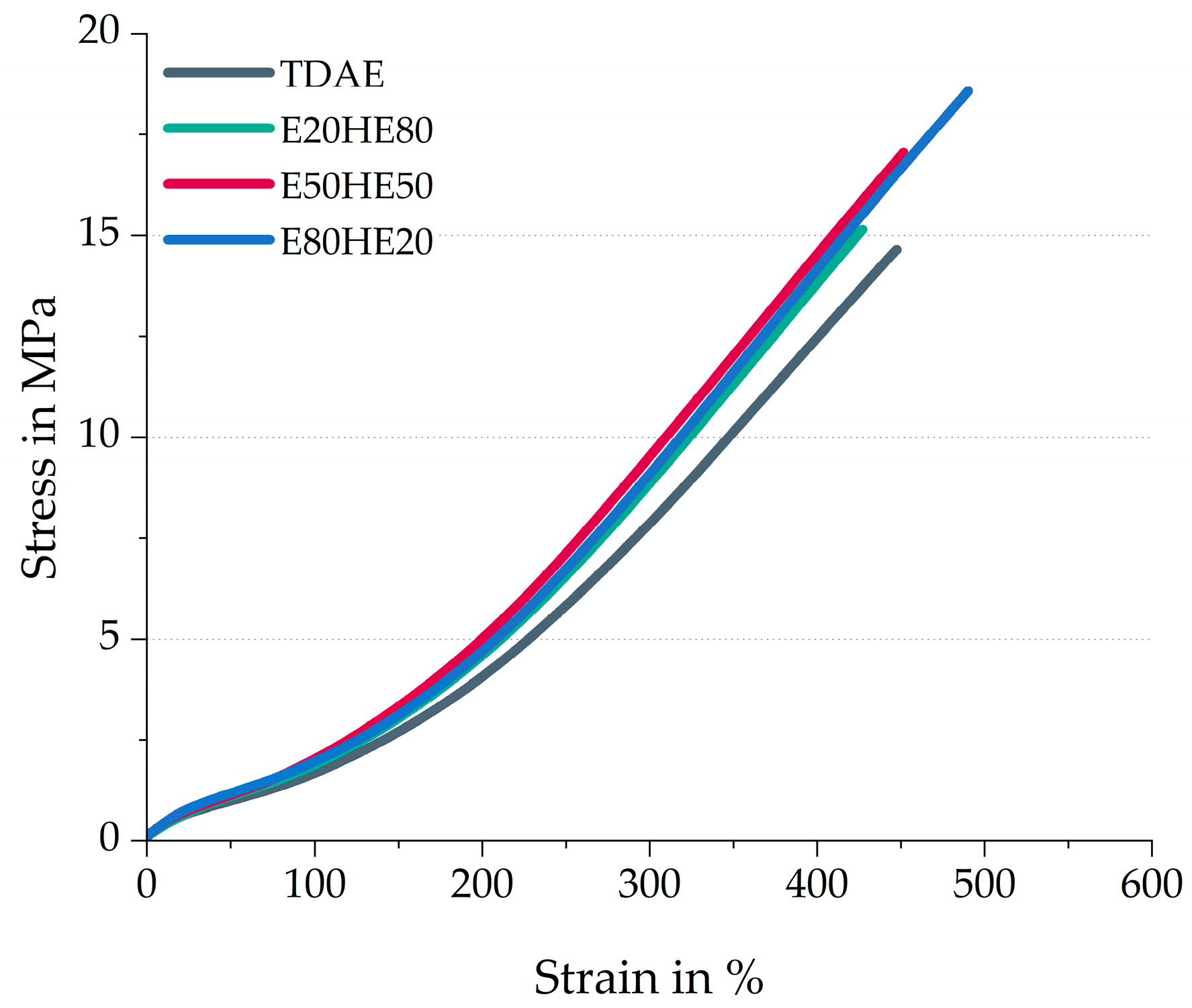 Polymers 17 02111 g003