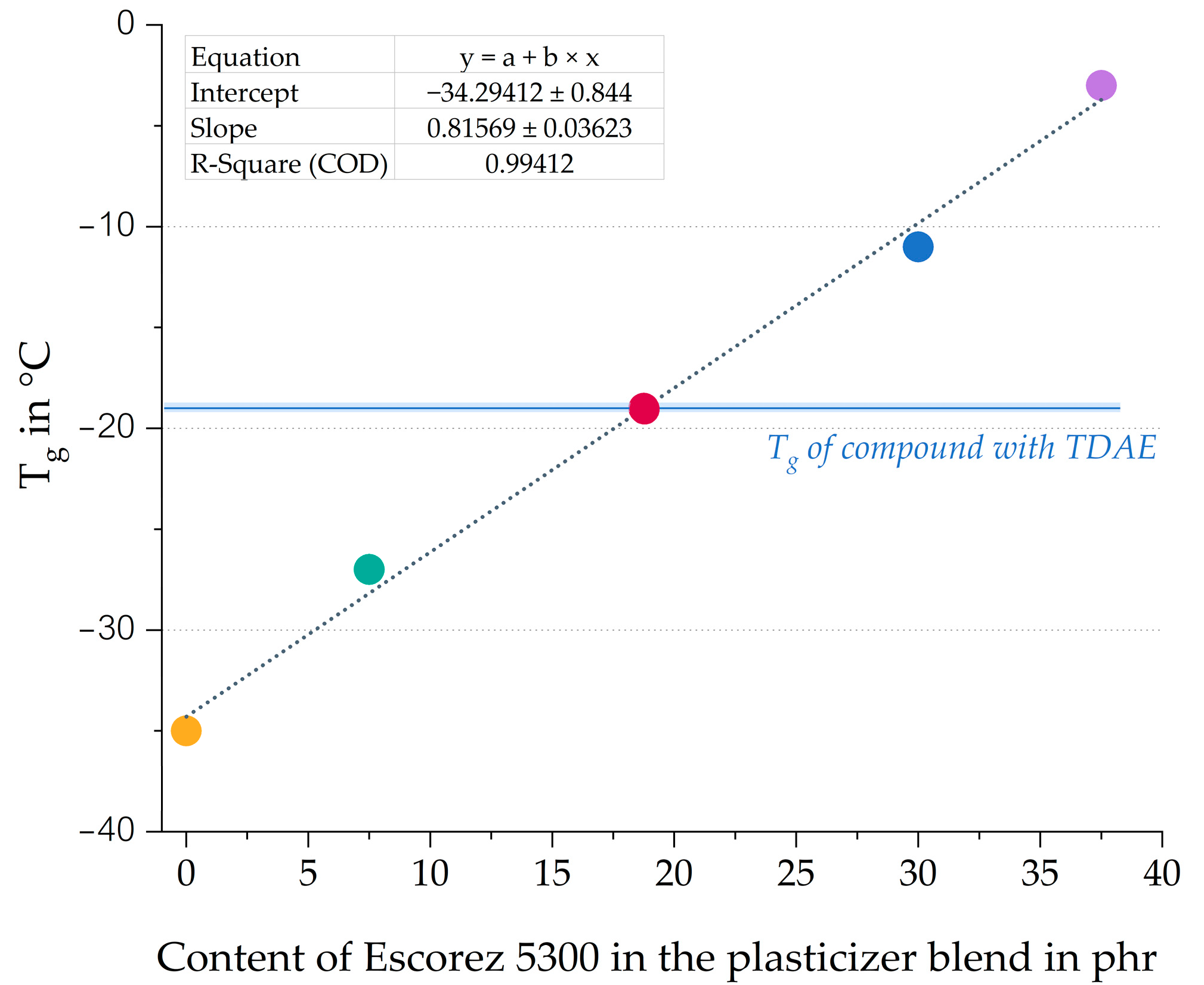 Polymers 17 02111 g006