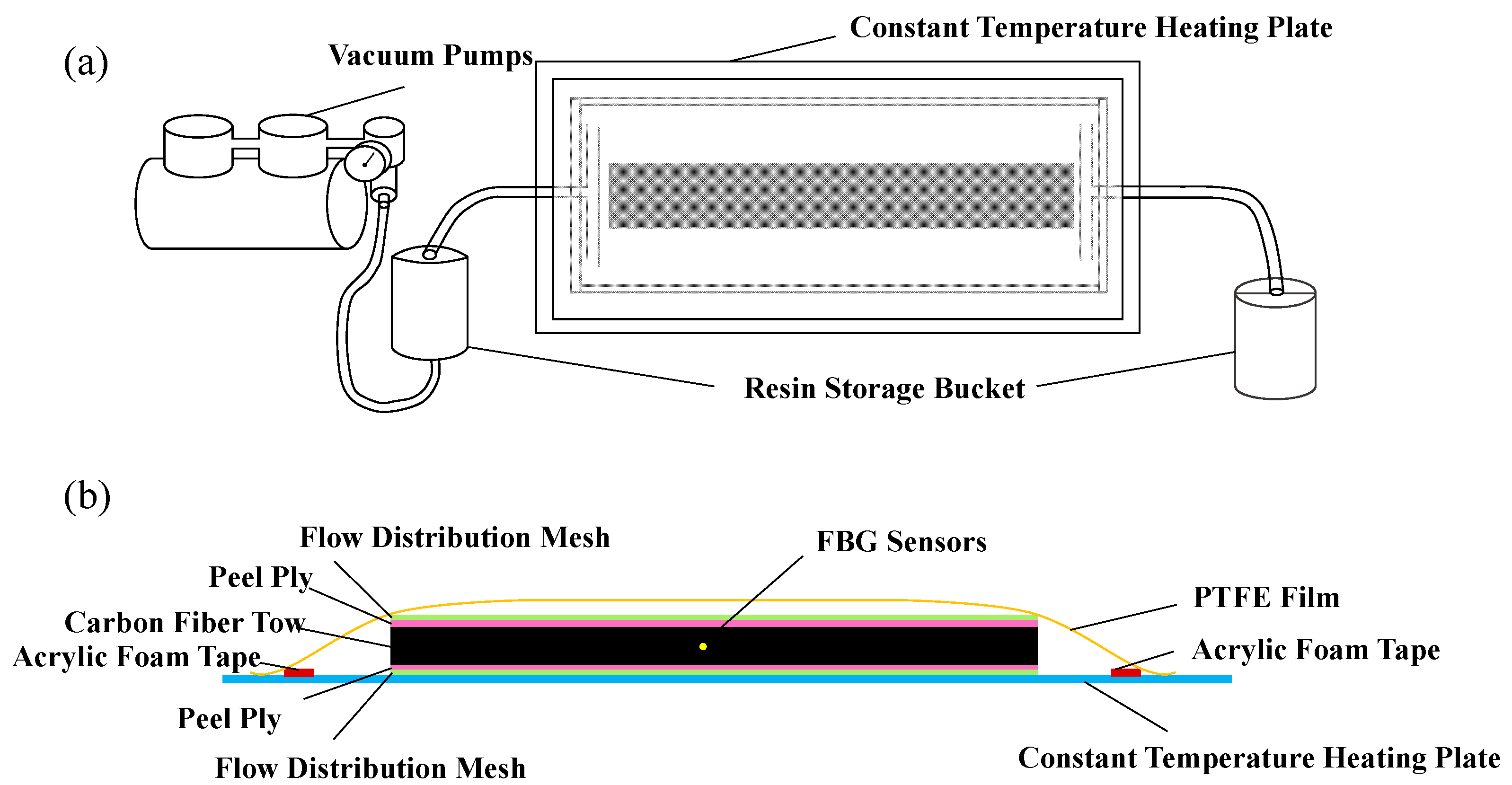 Polymers 17 02112 g001