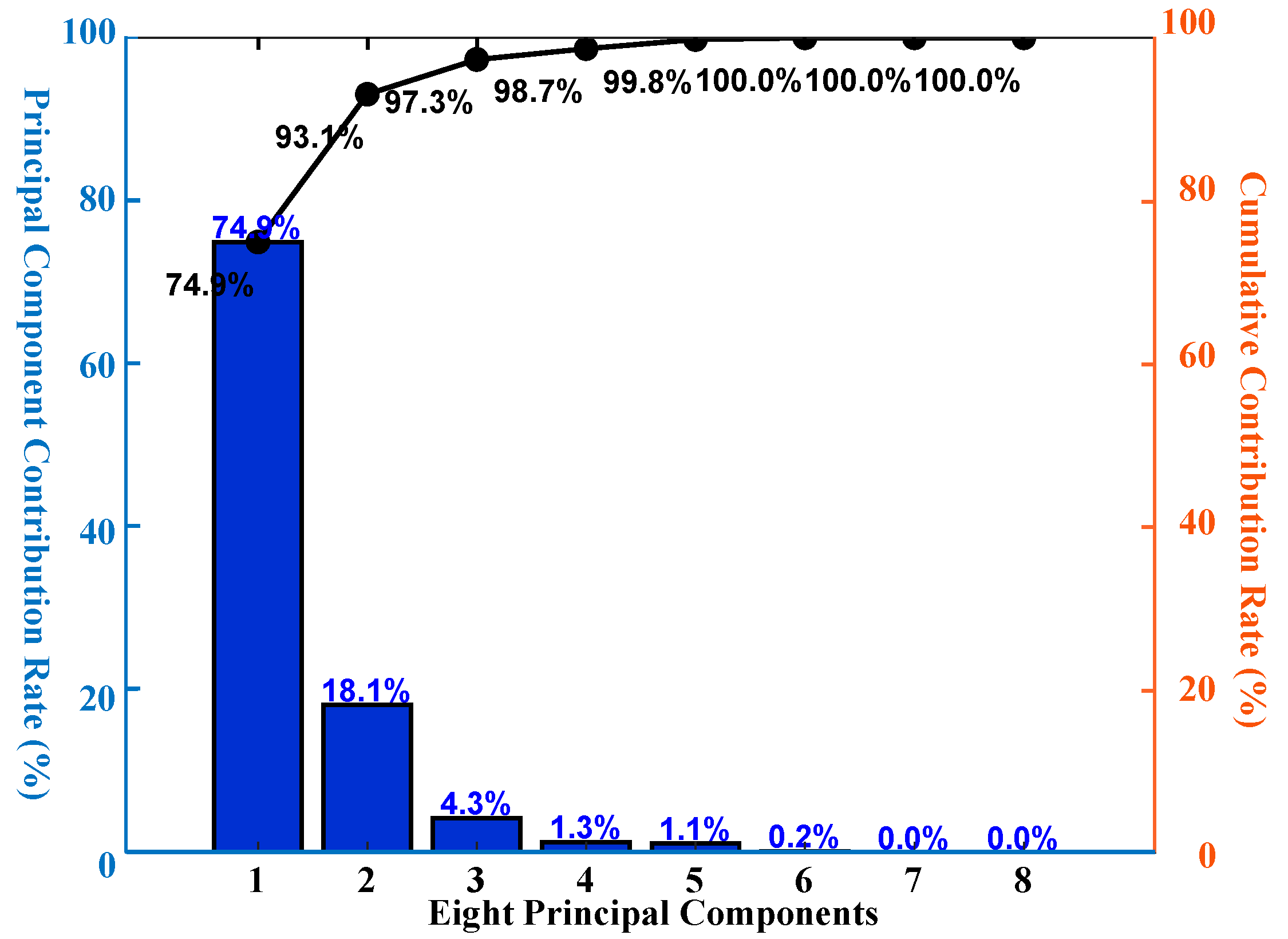 Polymers 17 02112 g005
