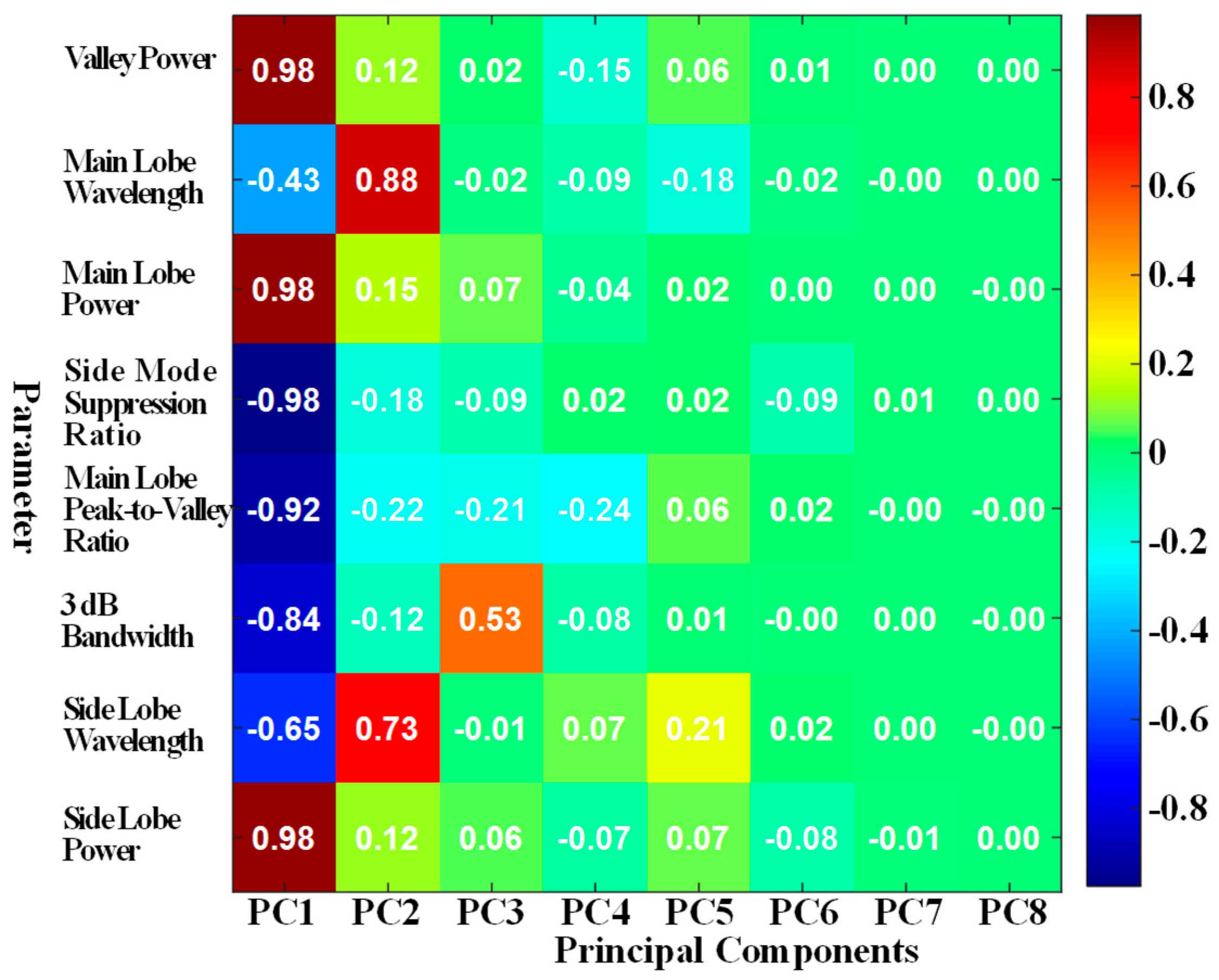 Polymers 17 02112 g006
