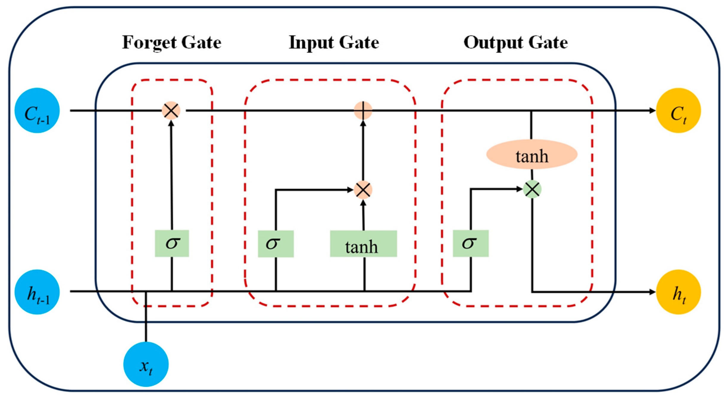 Polymers 17 02112 g009