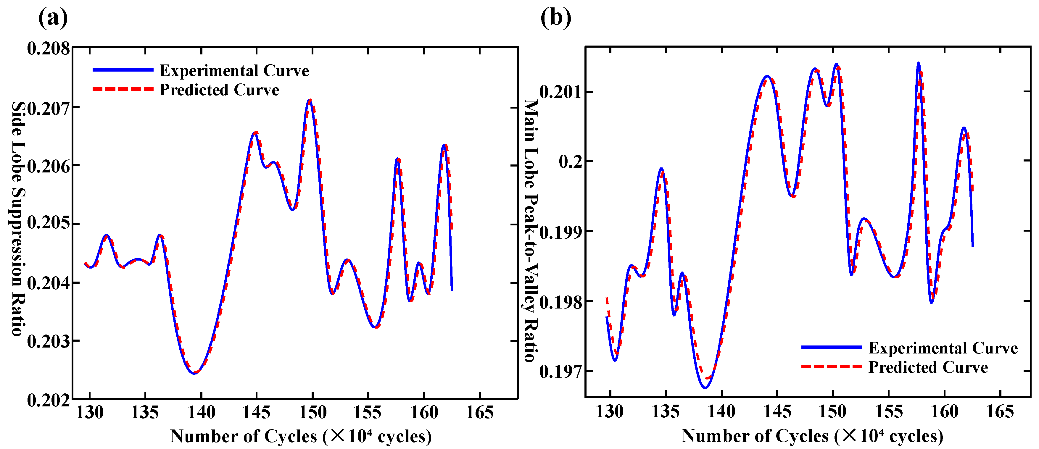 Polymers 17 02112 g011