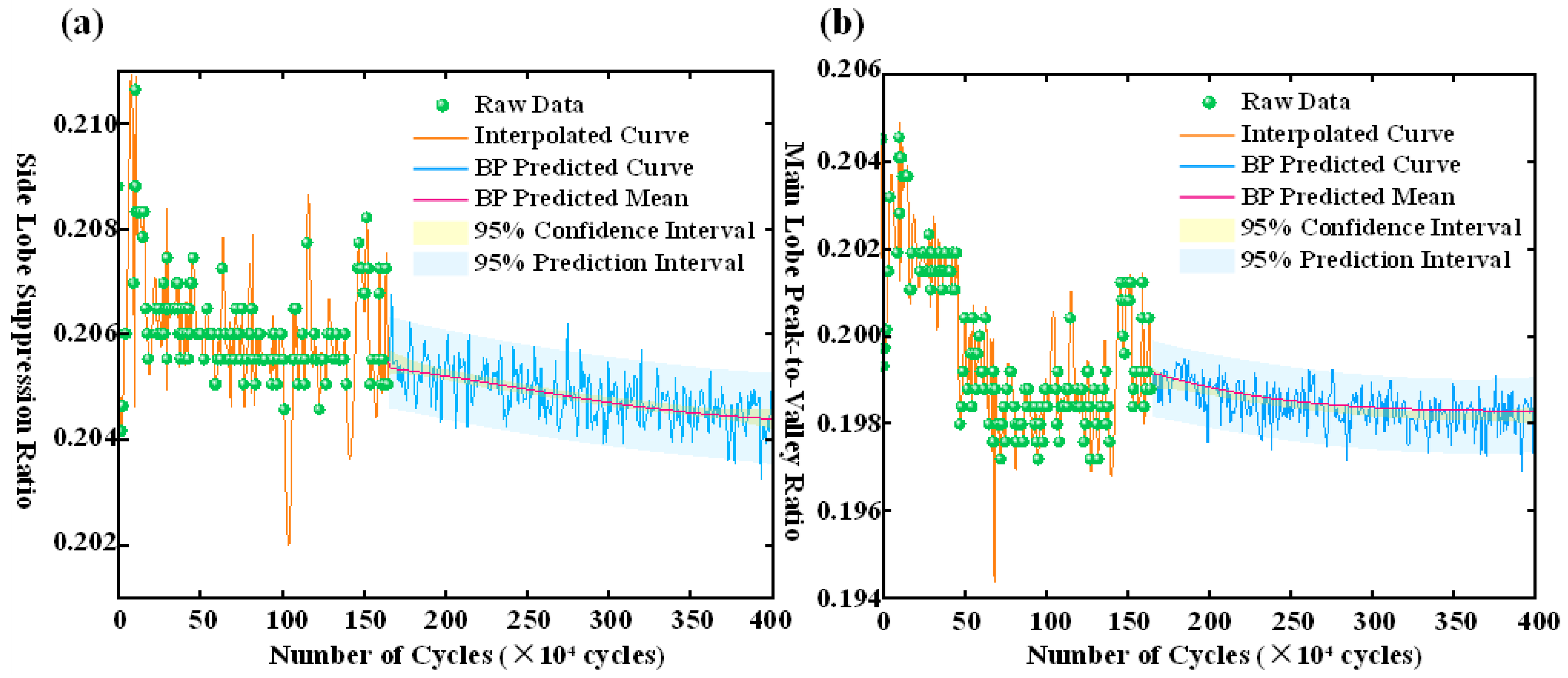 Polymers 17 02112 g012