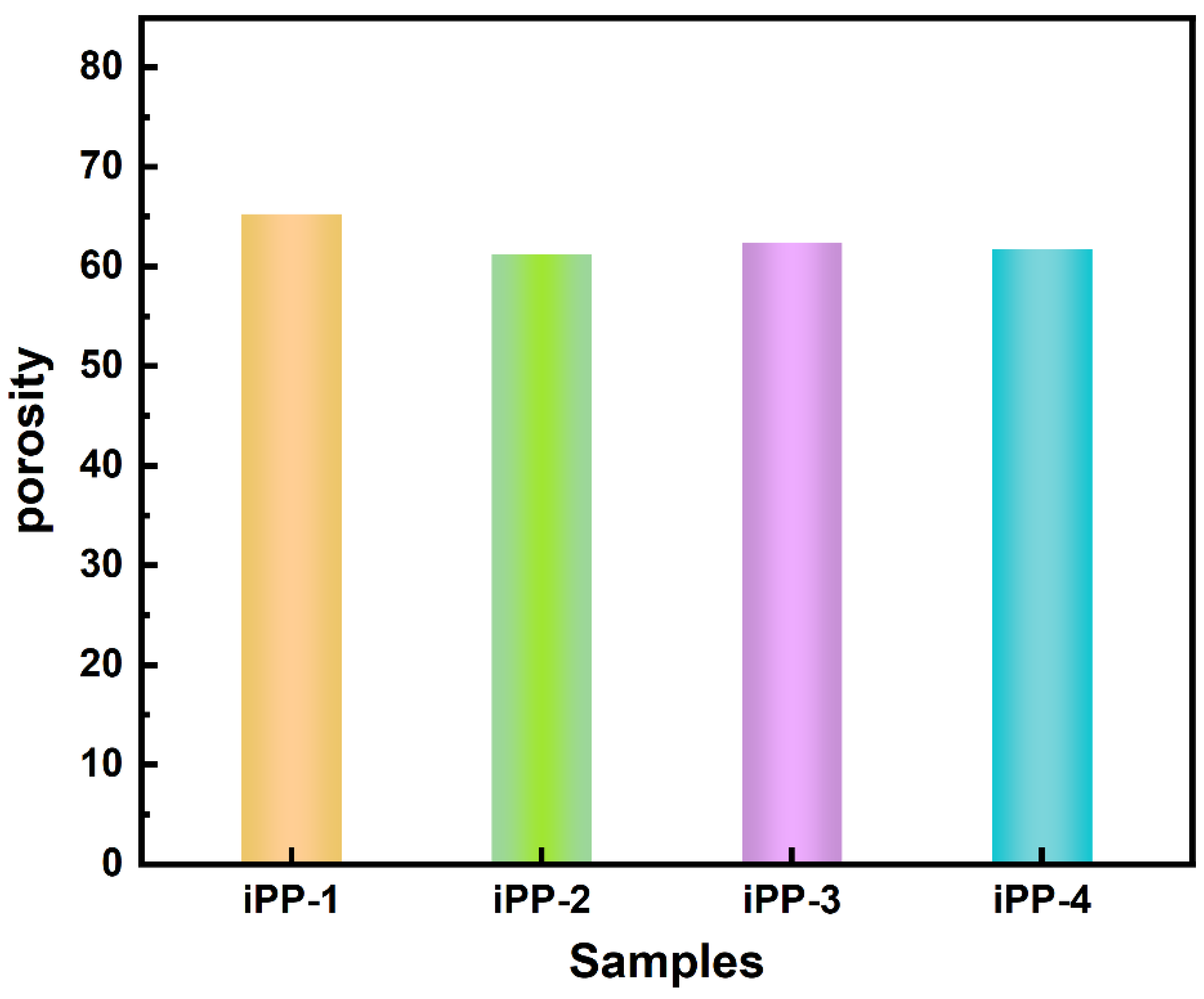 Polymers 17 02114 g003