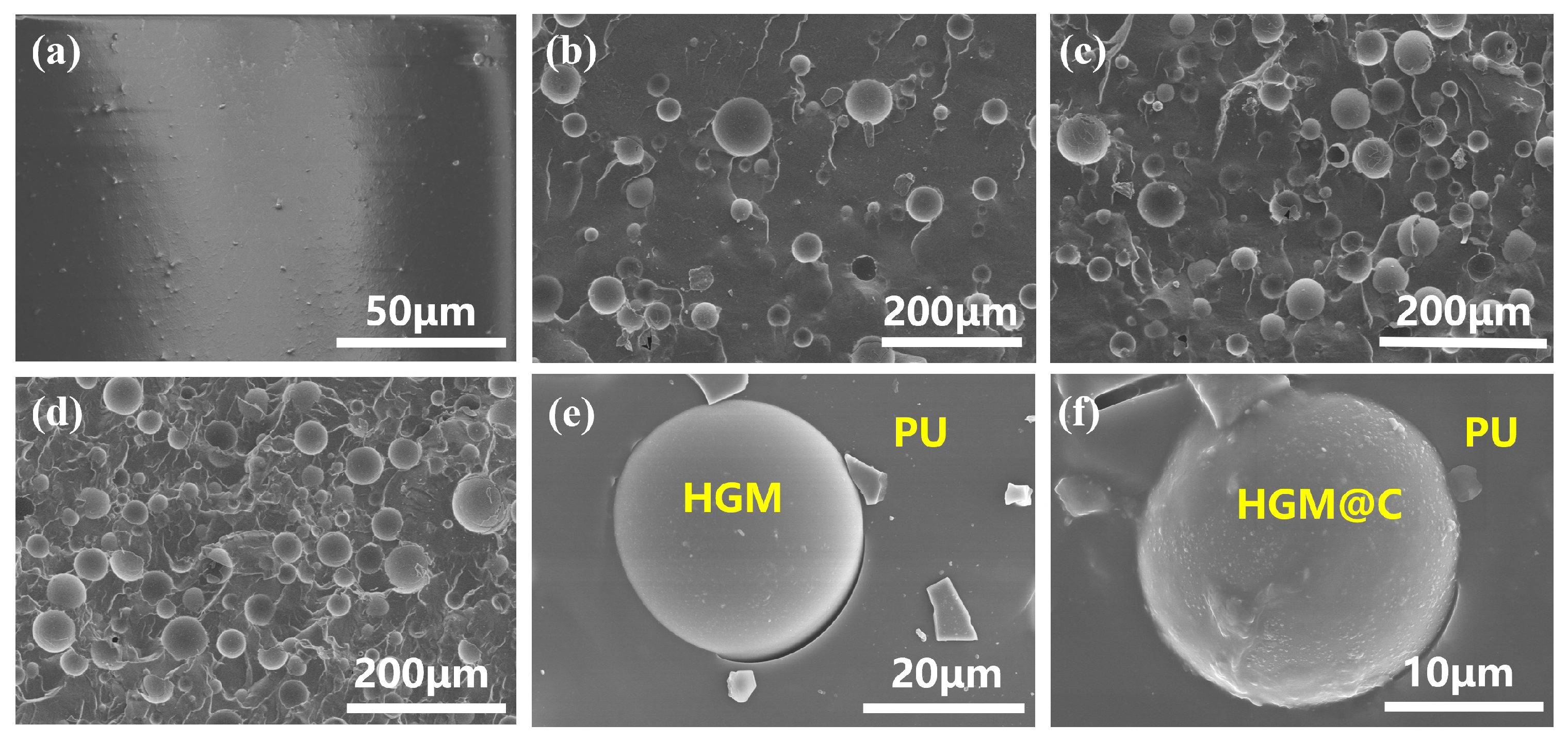 Polymers 17 02115 g006