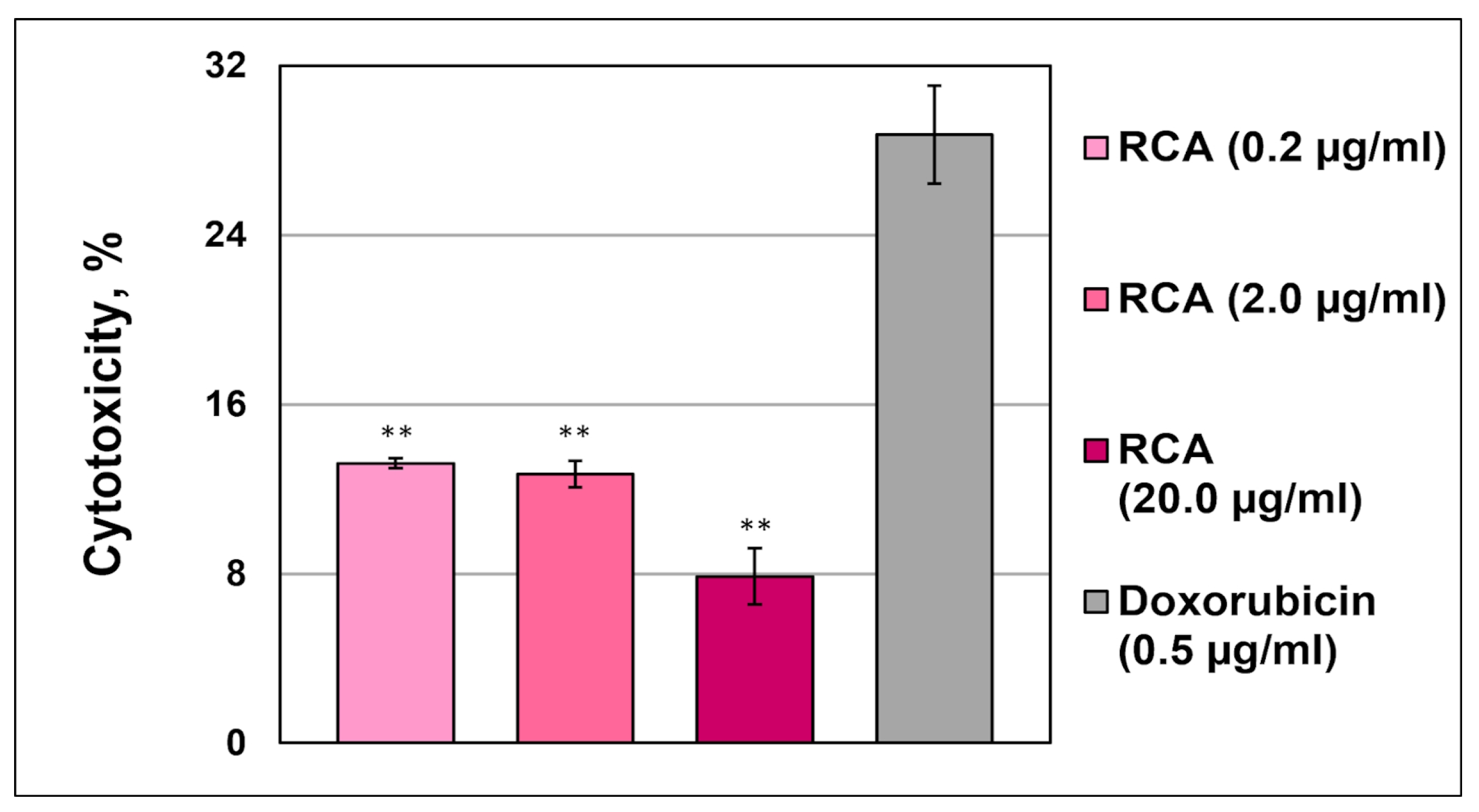 Polymers 17 02116 g005