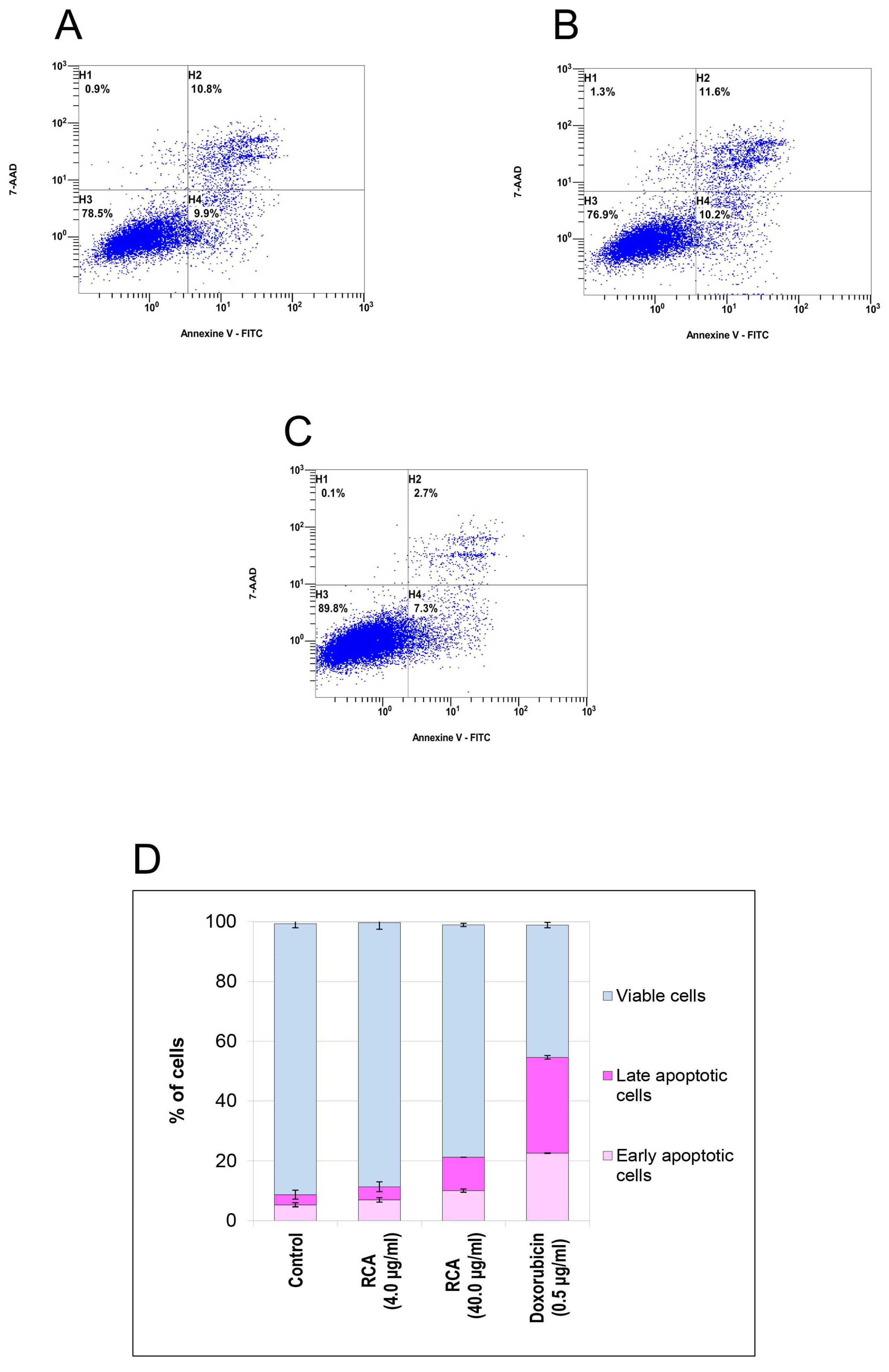 Polymers 17 02116 g007