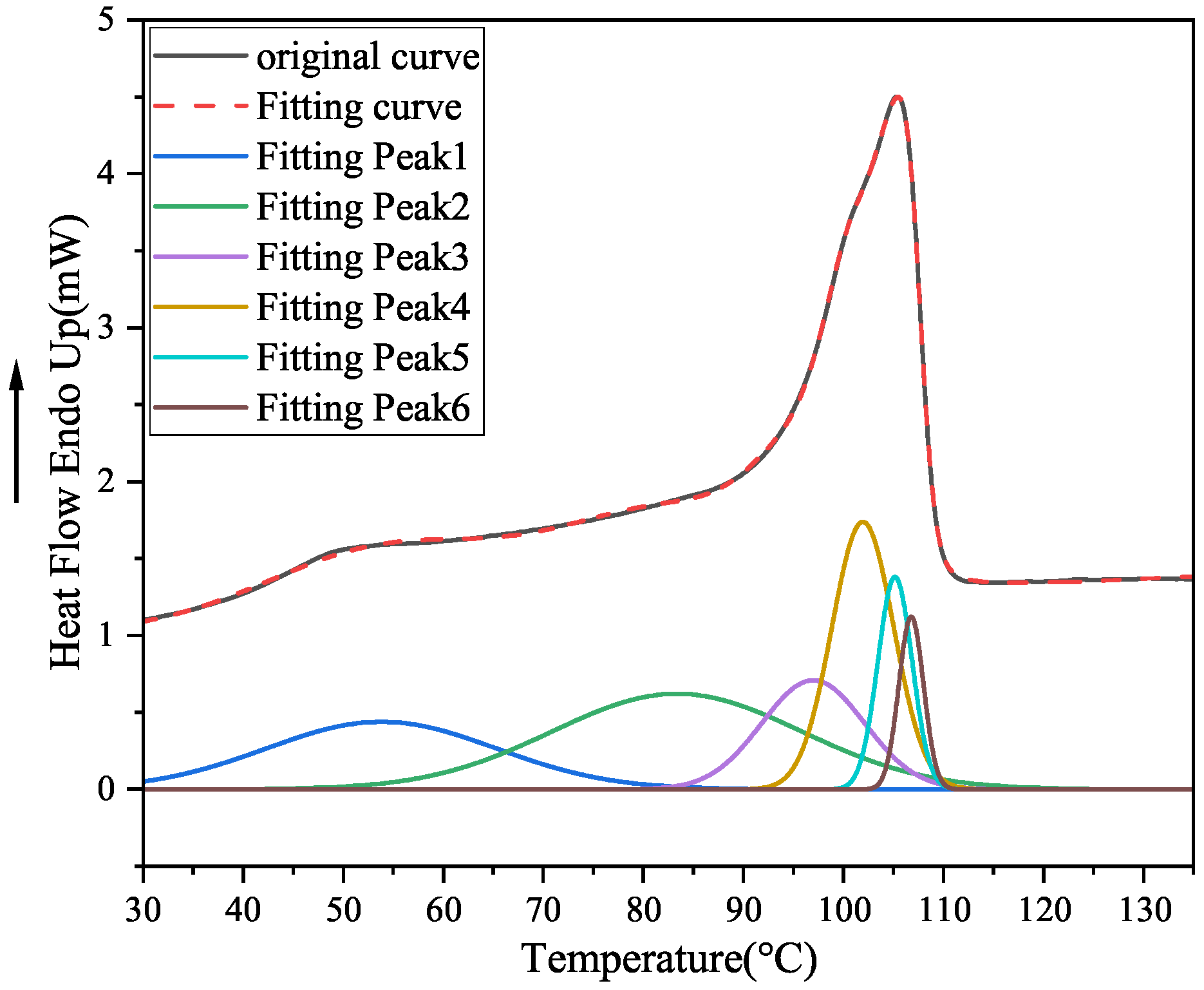Polymers 17 02121 g004 Polymers 17 02121 g004